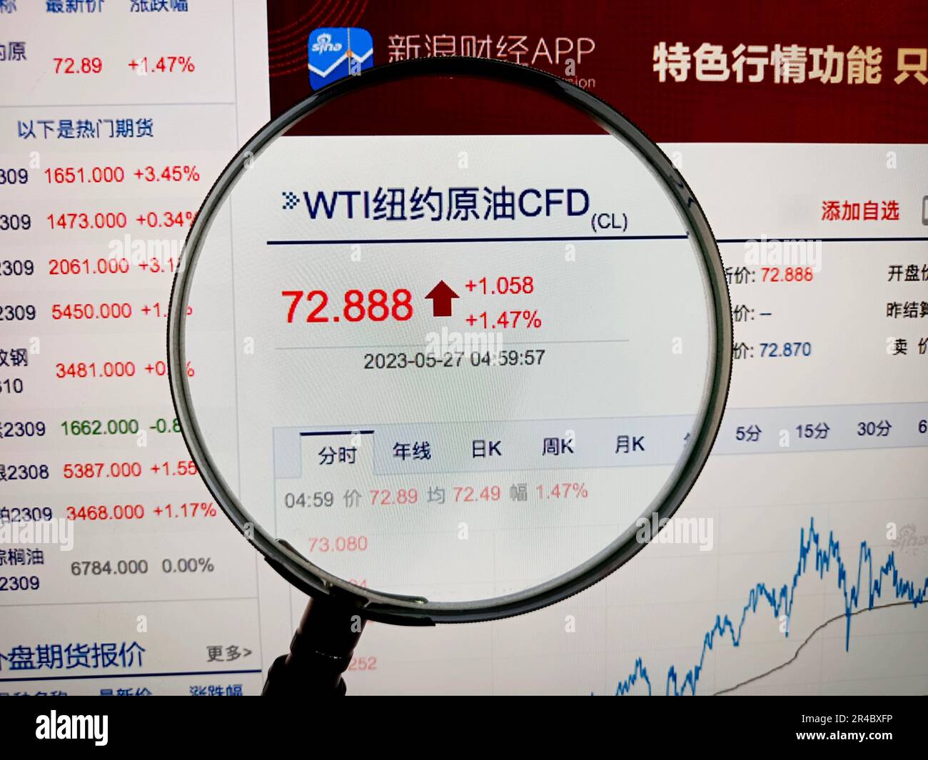 SUQIAN, CINA - 27 MAGGIO 2023 - illustrazione: US WTI Crude Oil Futures, Suqian, provincia di Jiangsu, Cina, maggio 27, 2023. Foto Stock