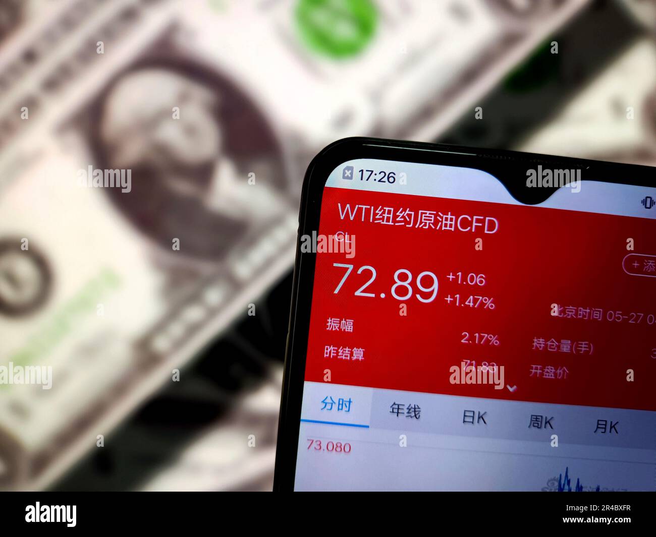 SUQIAN, CINA - 27 MAGGIO 2023 - illustrazione: US WTI Crude Oil Futures, Suqian, provincia di Jiangsu, Cina, maggio 27, 2023. Foto Stock