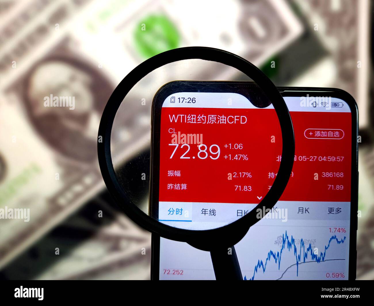 SUQIAN, CINA - 27 MAGGIO 2023 - illustrazione: US WTI Crude Oil Futures, Suqian, provincia di Jiangsu, Cina, maggio 27, 2023. Foto Stock