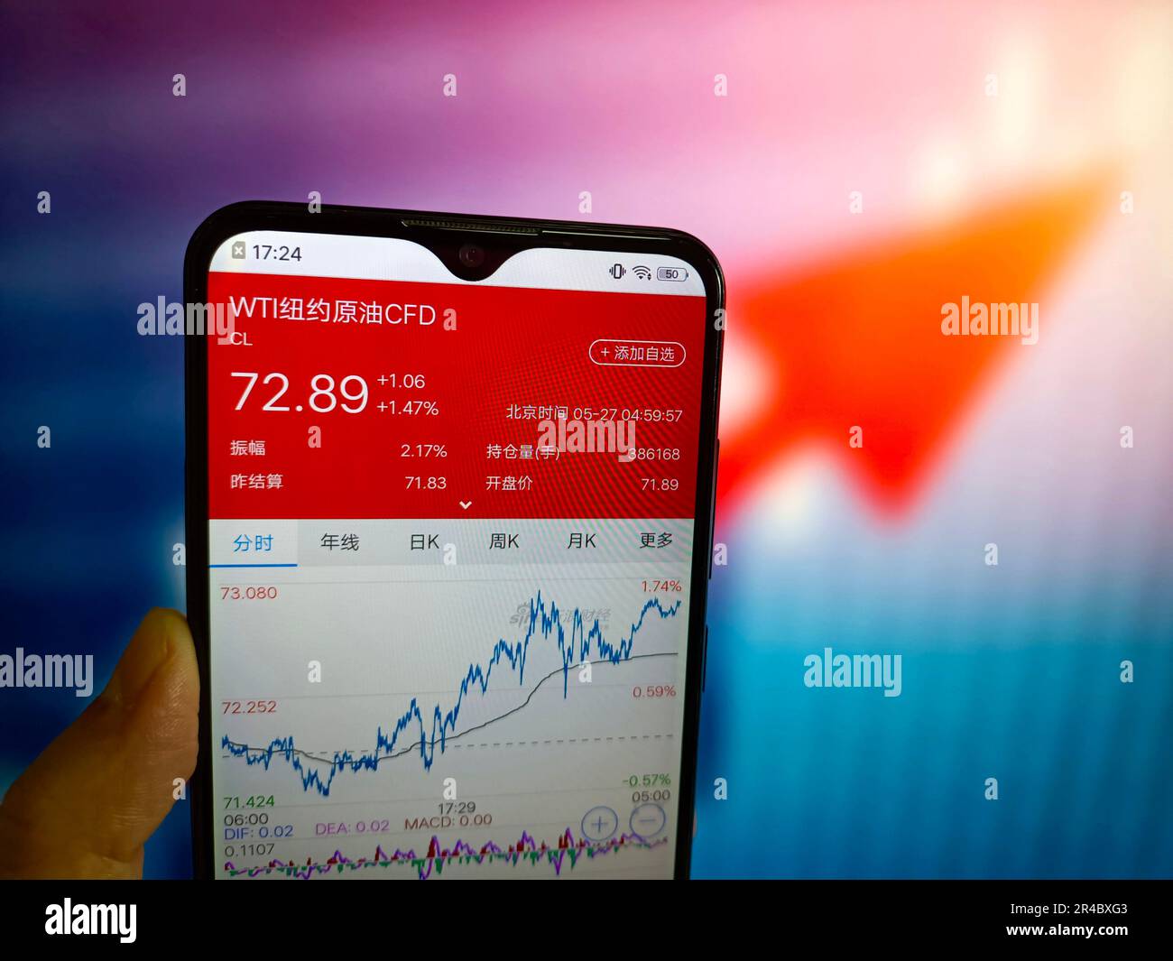 SUQIAN, CINA - 27 MAGGIO 2023 - illustrazione: US WTI Crude Oil Futures, Suqian, provincia di Jiangsu, Cina, maggio 27, 2023. Foto Stock