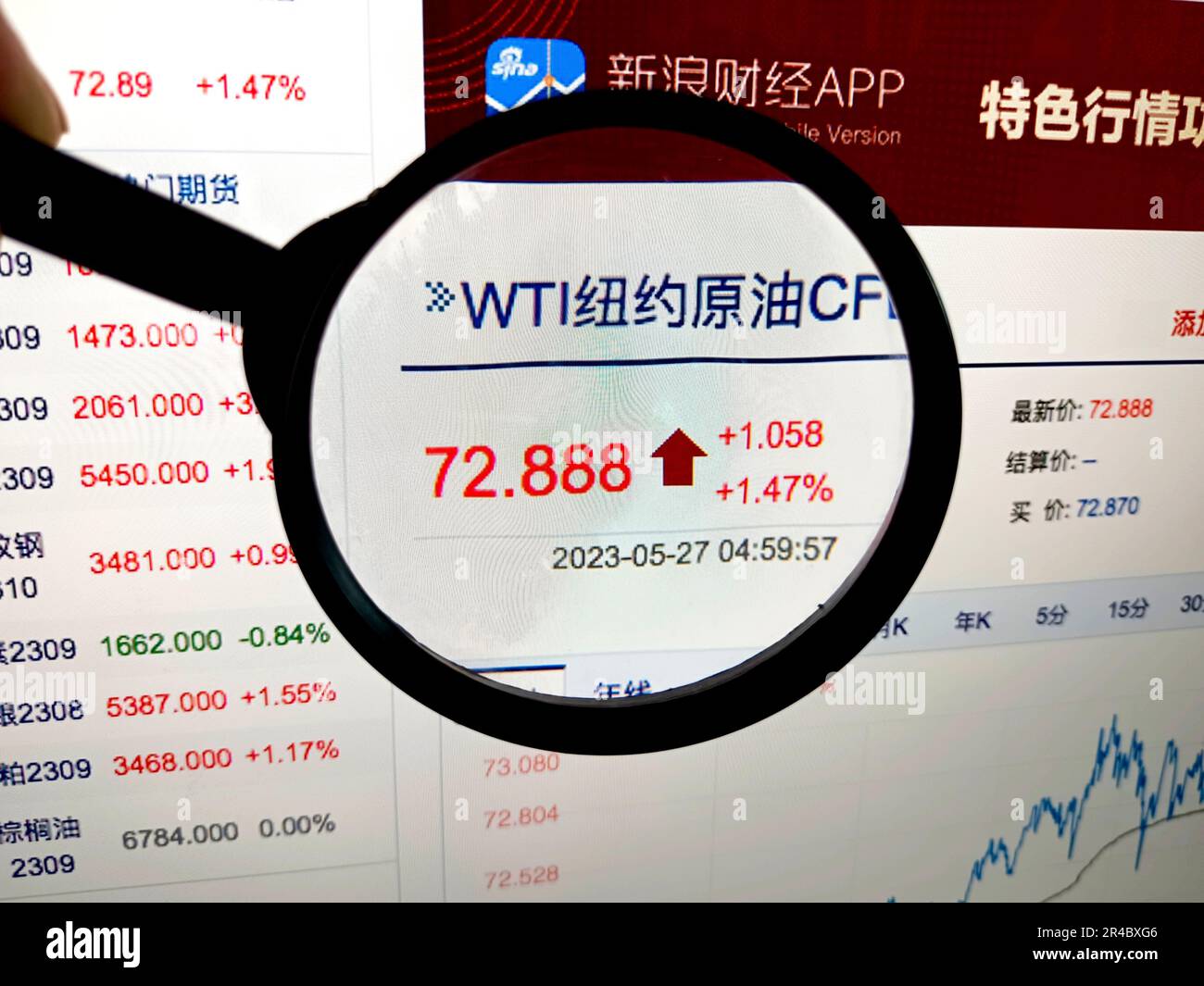 SUQIAN, CINA - 27 MAGGIO 2023 - illustrazione: US WTI Crude Oil Futures, Suqian, provincia di Jiangsu, Cina, maggio 27, 2023. Foto Stock