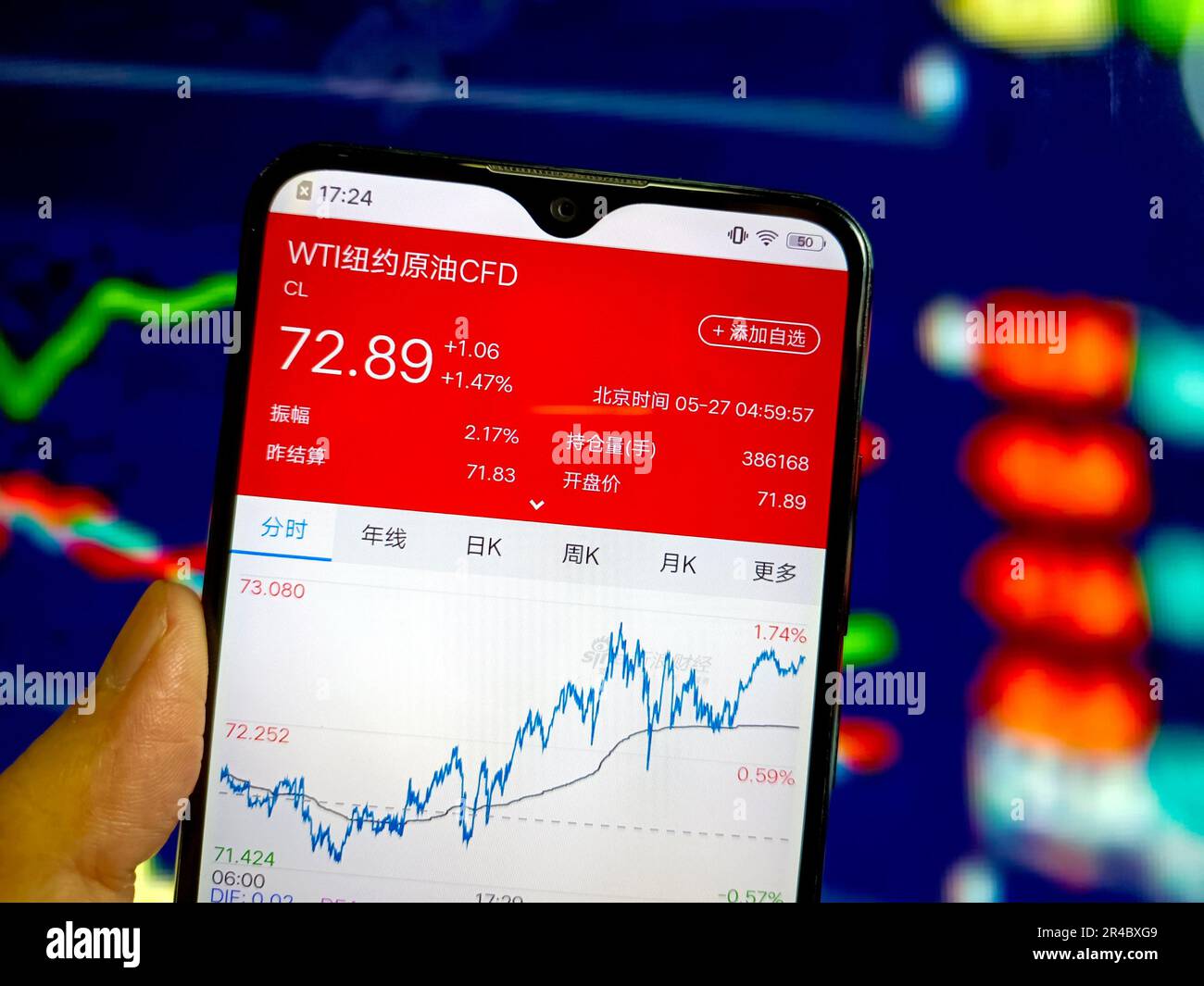 SUQIAN, CINA - 27 MAGGIO 2023 - illustrazione: US WTI Crude Oil Futures, Suqian, provincia di Jiangsu, Cina, maggio 27, 2023. Foto Stock