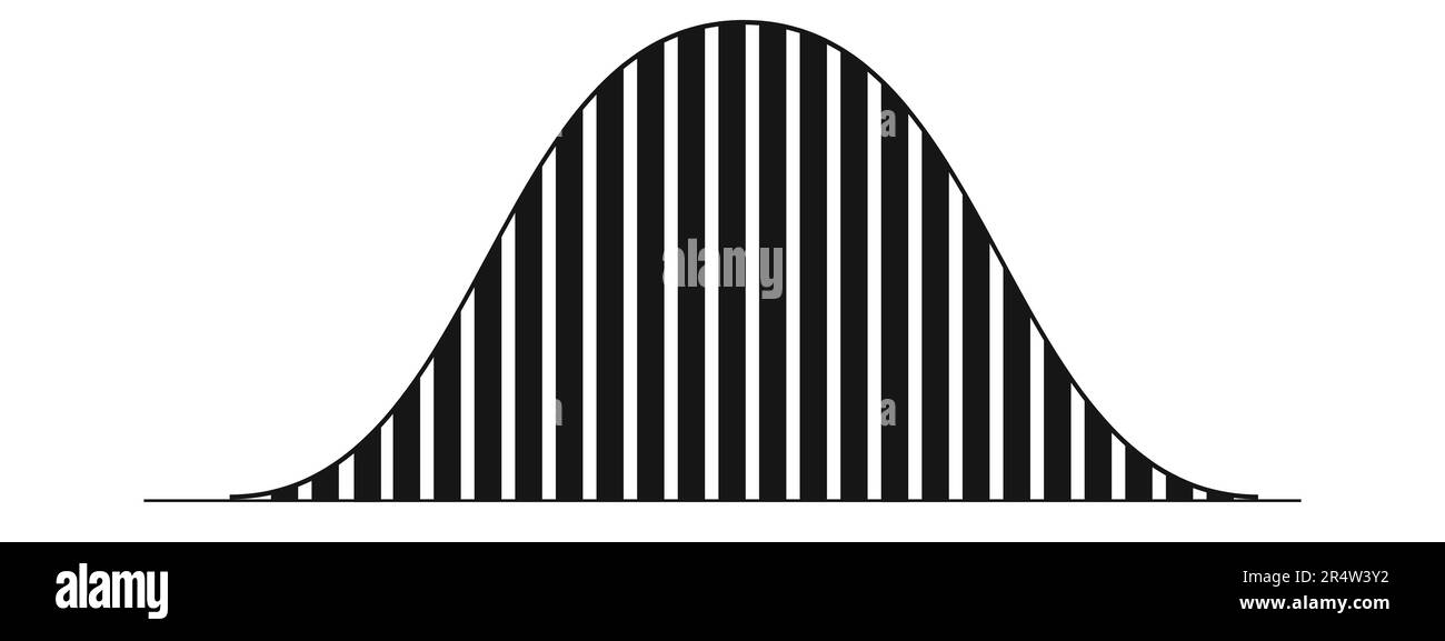 Esempio di curva a campana con colonne. Grafico di distribuzione gaussiano o normale. Concetto di teoria della probabilità. Modello per statistiche o dati logistici Illustrazione Vettoriale