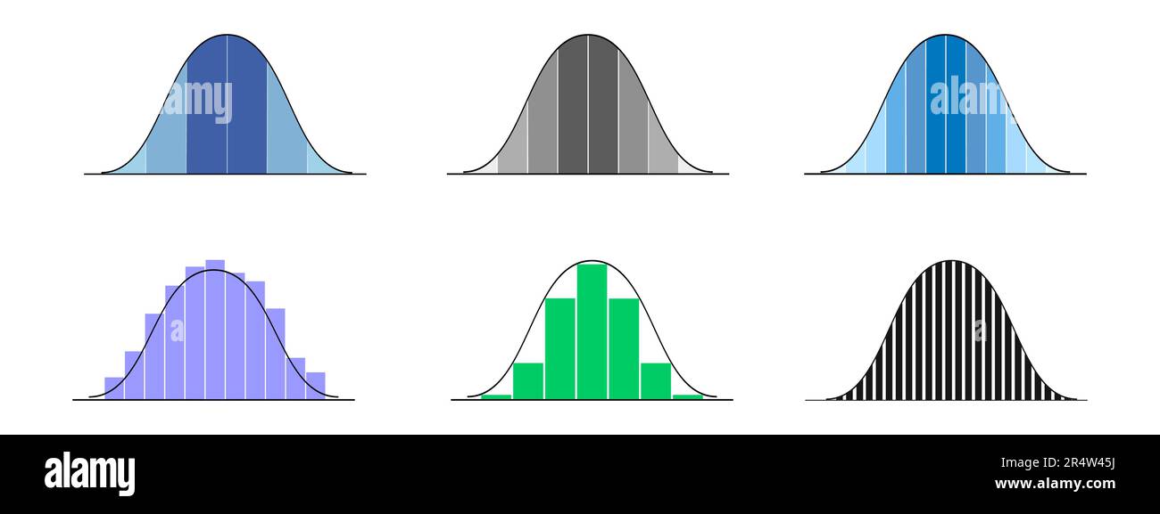 Set di istogrammi di distribuzione gaussiana o normale. Modelli di curve a campana con colonne. Teoria della probabilità. Layout finanziari, statistici o. Illustrazione Vettoriale