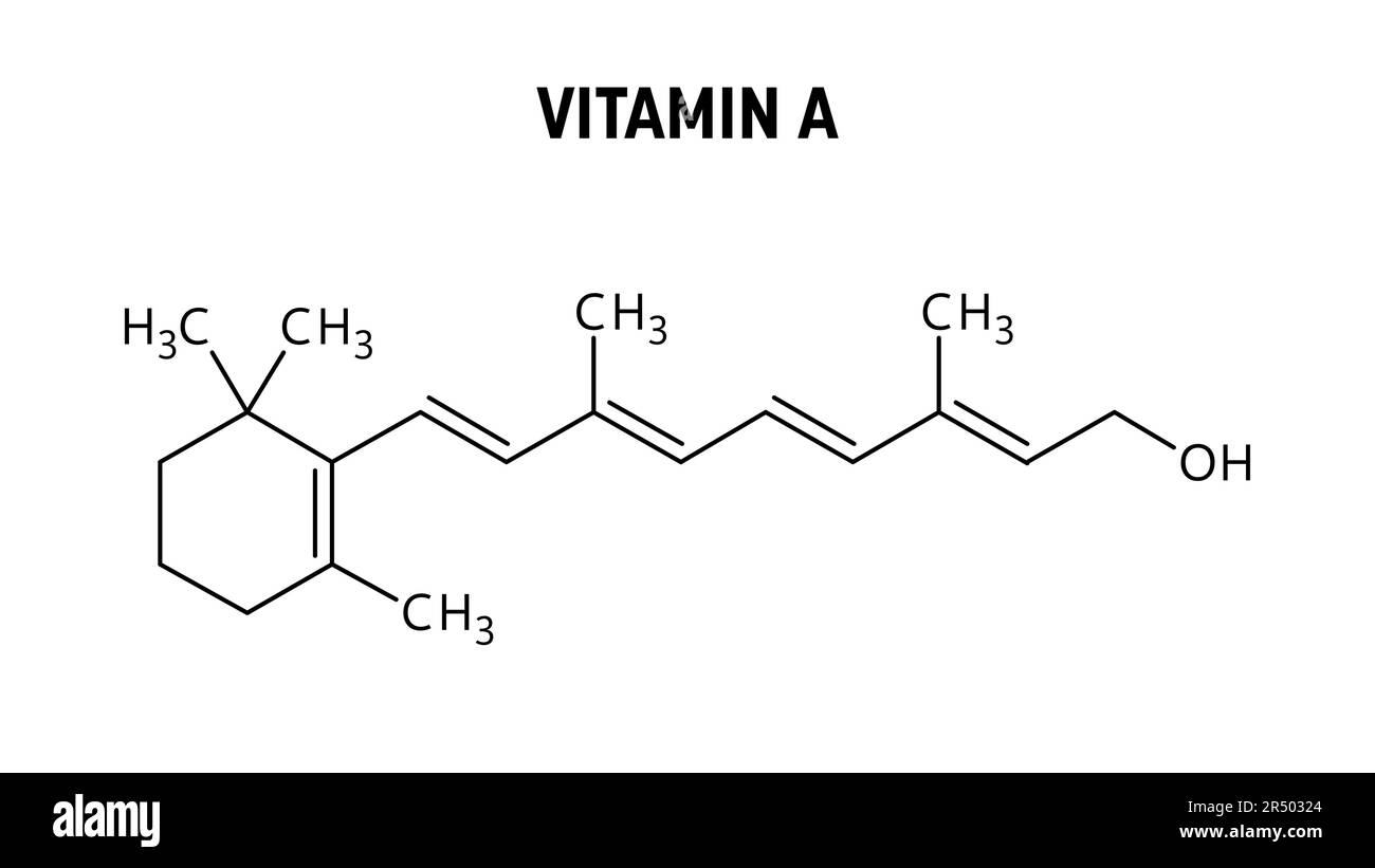 Struttura molecolare della vitamina A. La vitamina A è importante per la visione umana. Formula strutturale vettoriale del composto chimico. Illustrazione Vettoriale