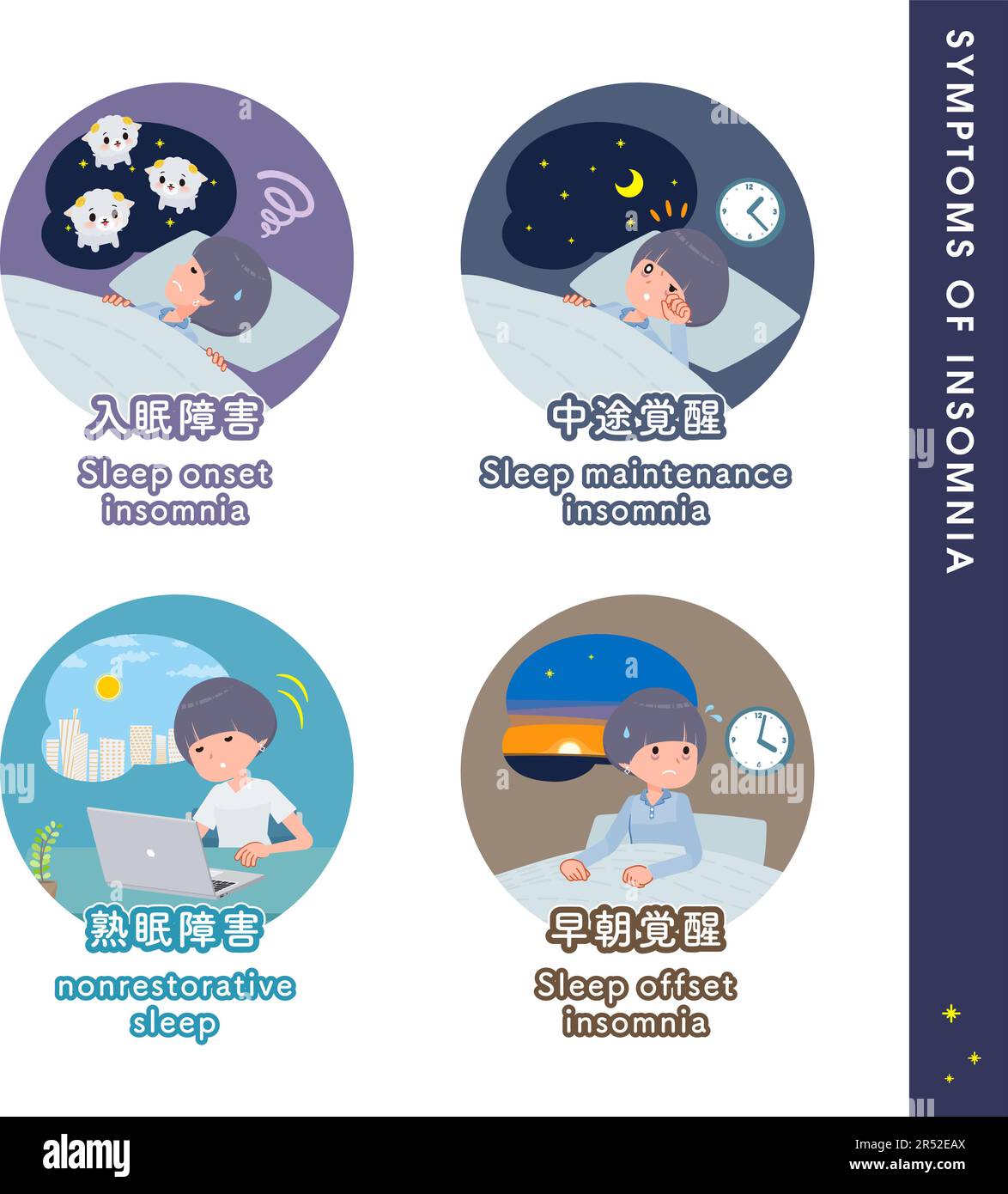 Set di t-shirt mush capelli donna sui tipi di sonno disorders.IT's vettore arte così facile da modificare. Illustrazione Vettoriale