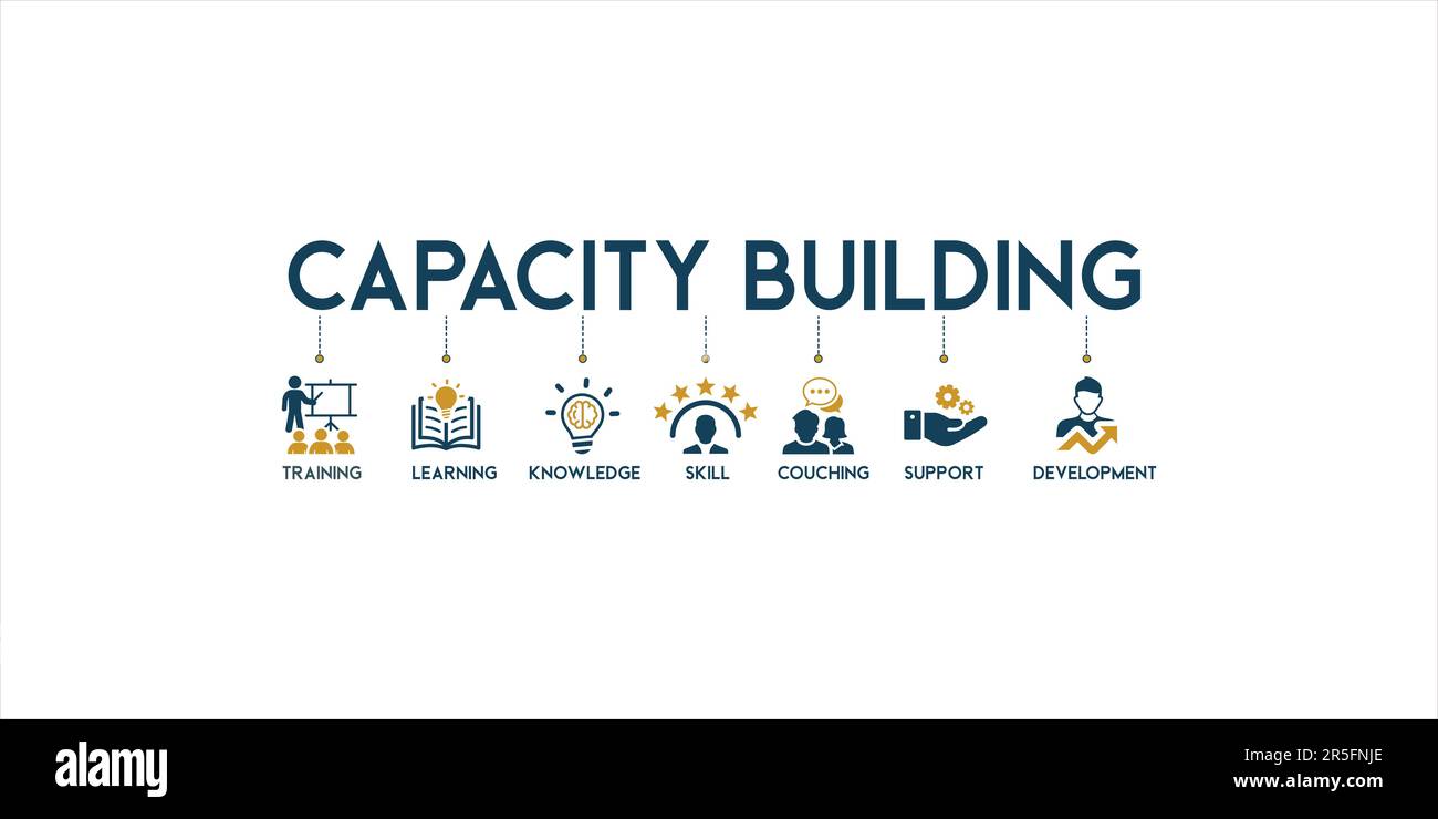Banner di costruzione di capacità web icona concetto di illustrazione vettoriale con un'icona di formazione, apprendimento, conoscenza, competenze, coaching, supporto, e sviluppo Illustrazione Vettoriale