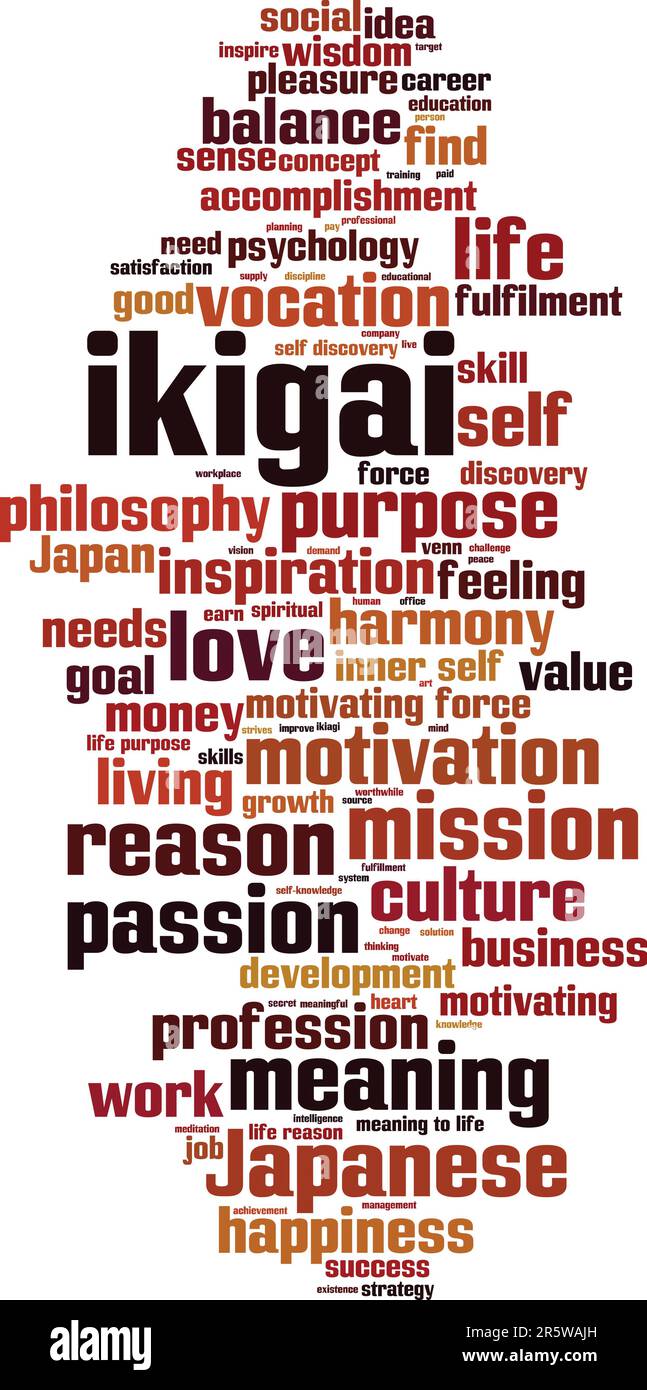 Ikigai parola cloud concetto. Collage fatto di parole su ikigai. Illustrazione vettoriale Illustrazione Vettoriale