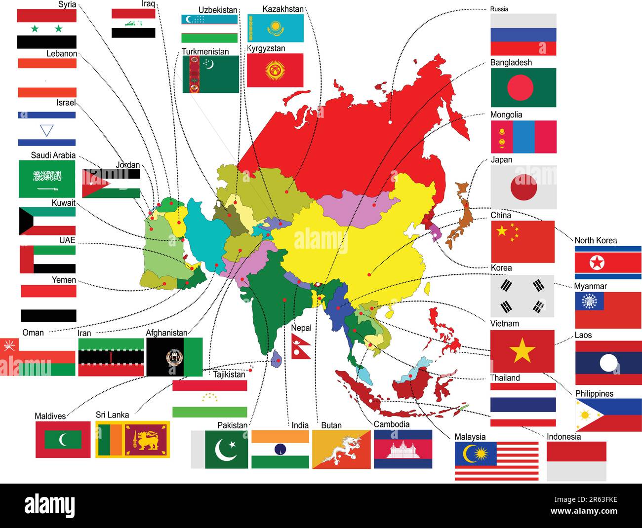 Mappa dell'Asia con bandiere nazionali Illustrazione Vettoriale