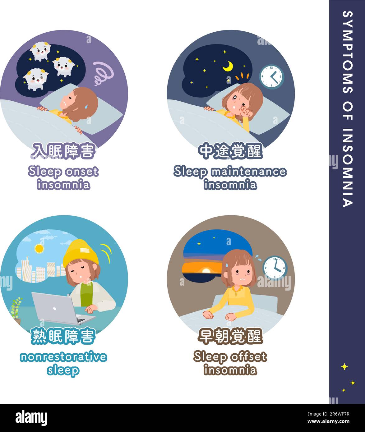 Un insieme di donne di moda casual circa i tipi di disturbi del sonno.IT's arte vettoriale così facile da modificare. Illustrazione Vettoriale