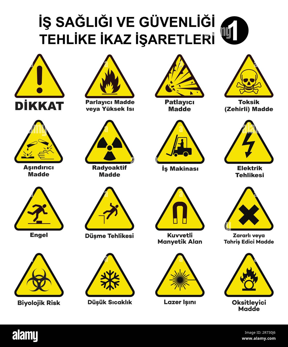 Set di vettori per la segnaletica di pericolo per la salute e la sicurezza sul lavoro 1. Traduci: Is Sagligi ve Guvenligi Tehlike Ikaz Isaretleri Vektör set 1 (Turkce). Illustrazione Vettoriale