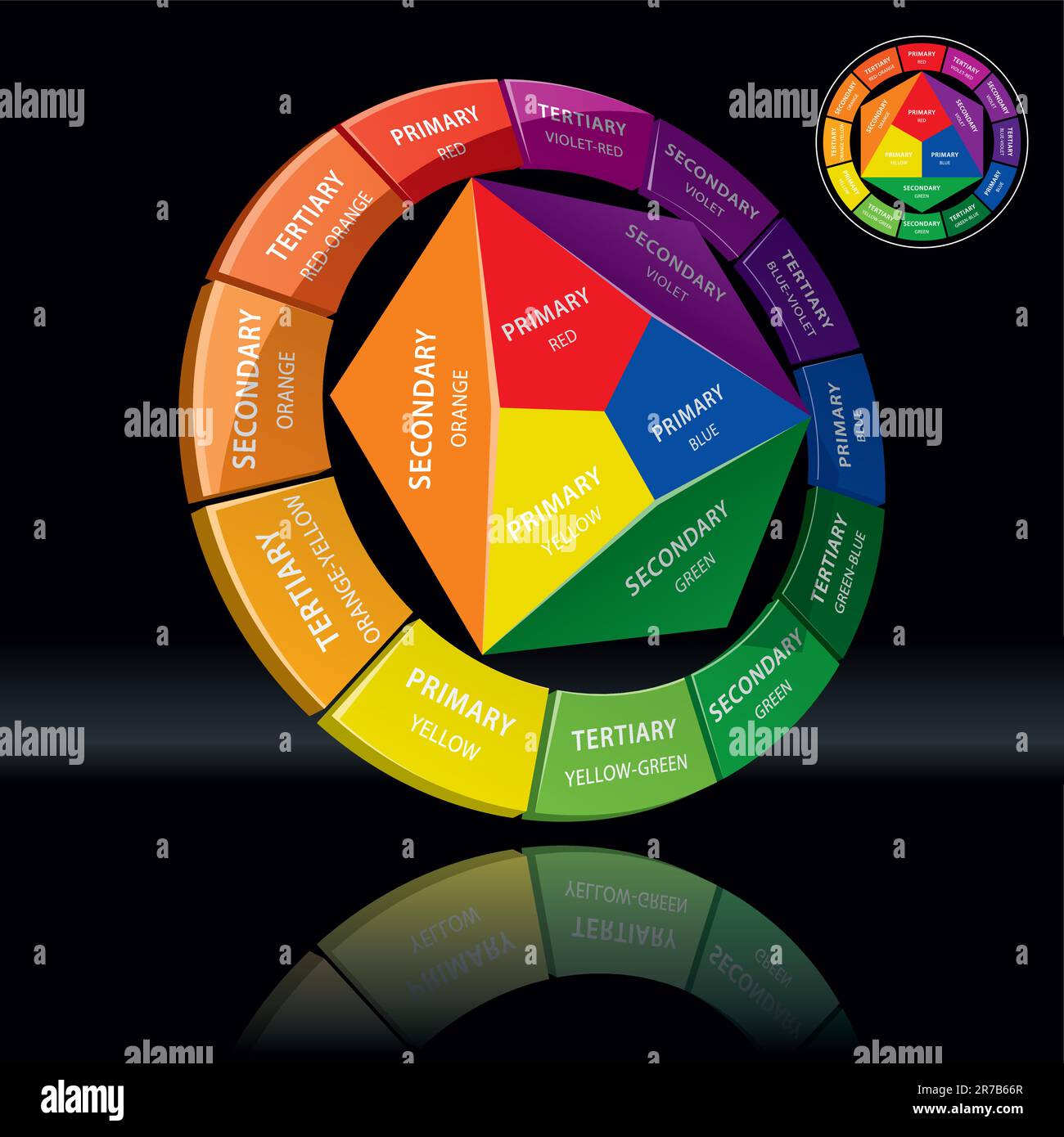 Ruota dei colori tridimensionale su sfondo nero. Illustrazione vettoriale Illustrazione Vettoriale