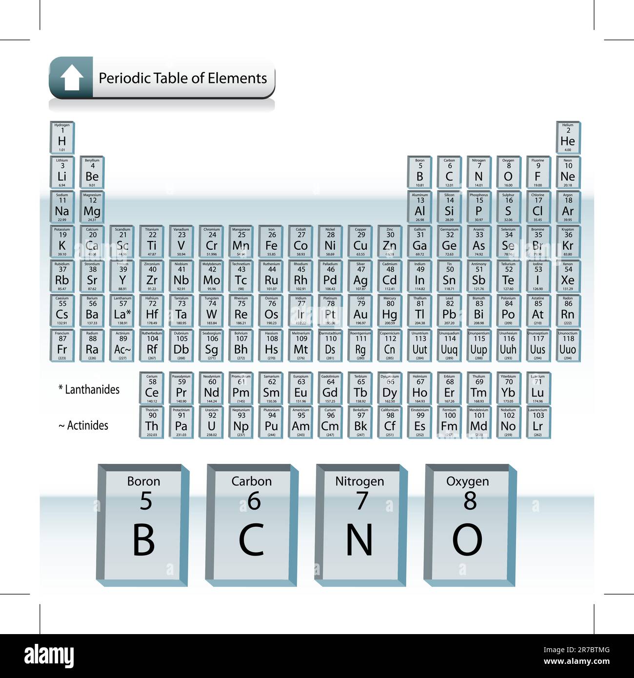 Una immagine di una tavola periodica degli elementi - vetro crystal style. Illustrazione Vettoriale