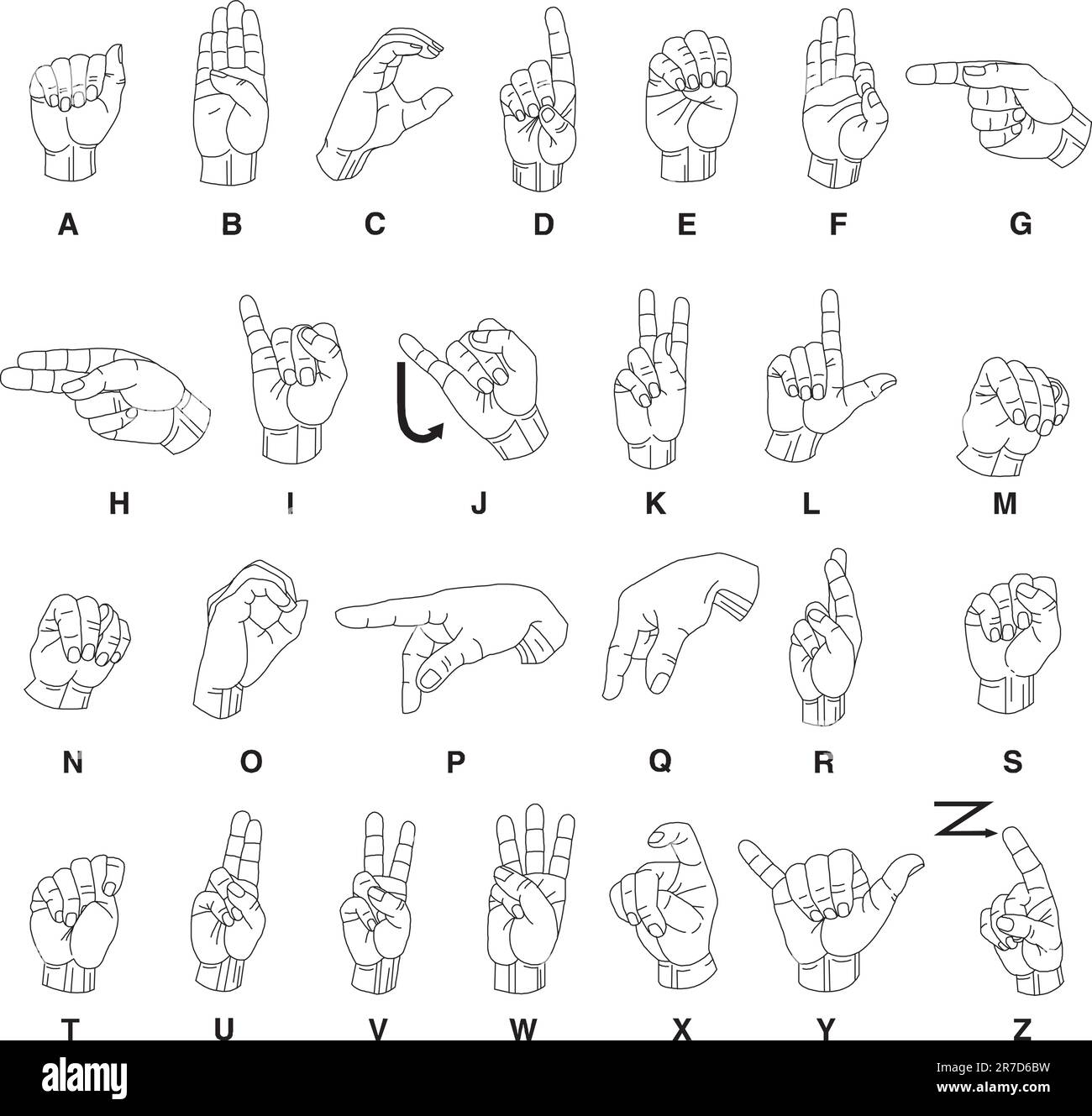 Illustrazione Vettoriale del linguaggio gestuale mani e alfabeto. Illustrazione Vettoriale