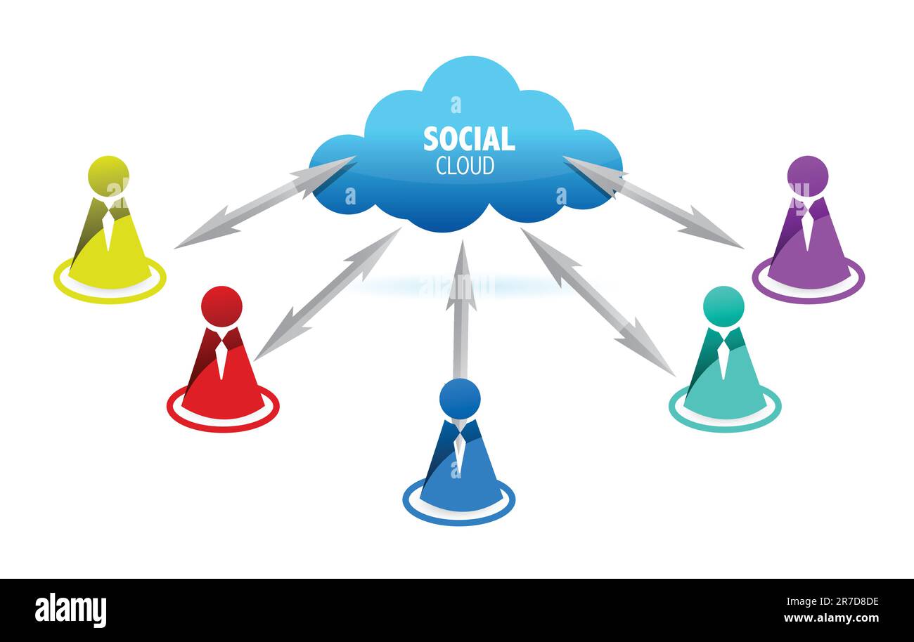 Social media persone simboli collegare al cloud computing network Illustrazione Vettoriale