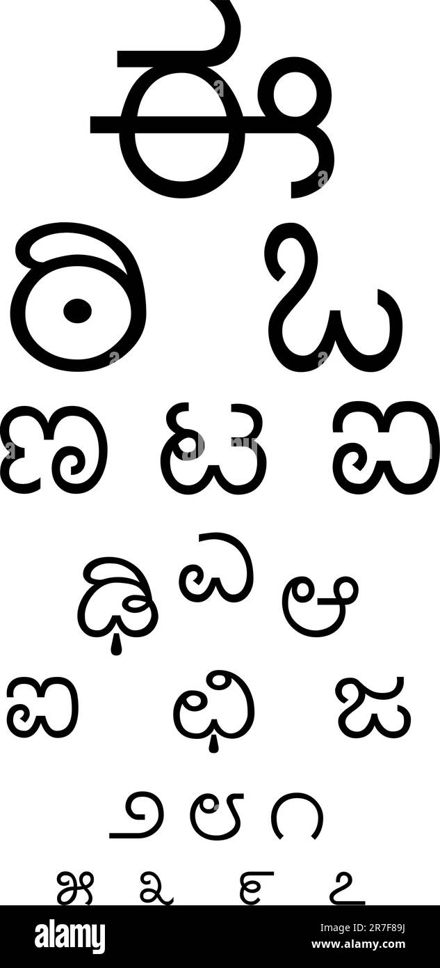 Perché le schede di prova oculari non dovrebbero essere negli script locali? Questo è rudimentale con poche lettere e numeri nella scrittura Kannada. Visto che questi sono... Illustrazione Vettoriale