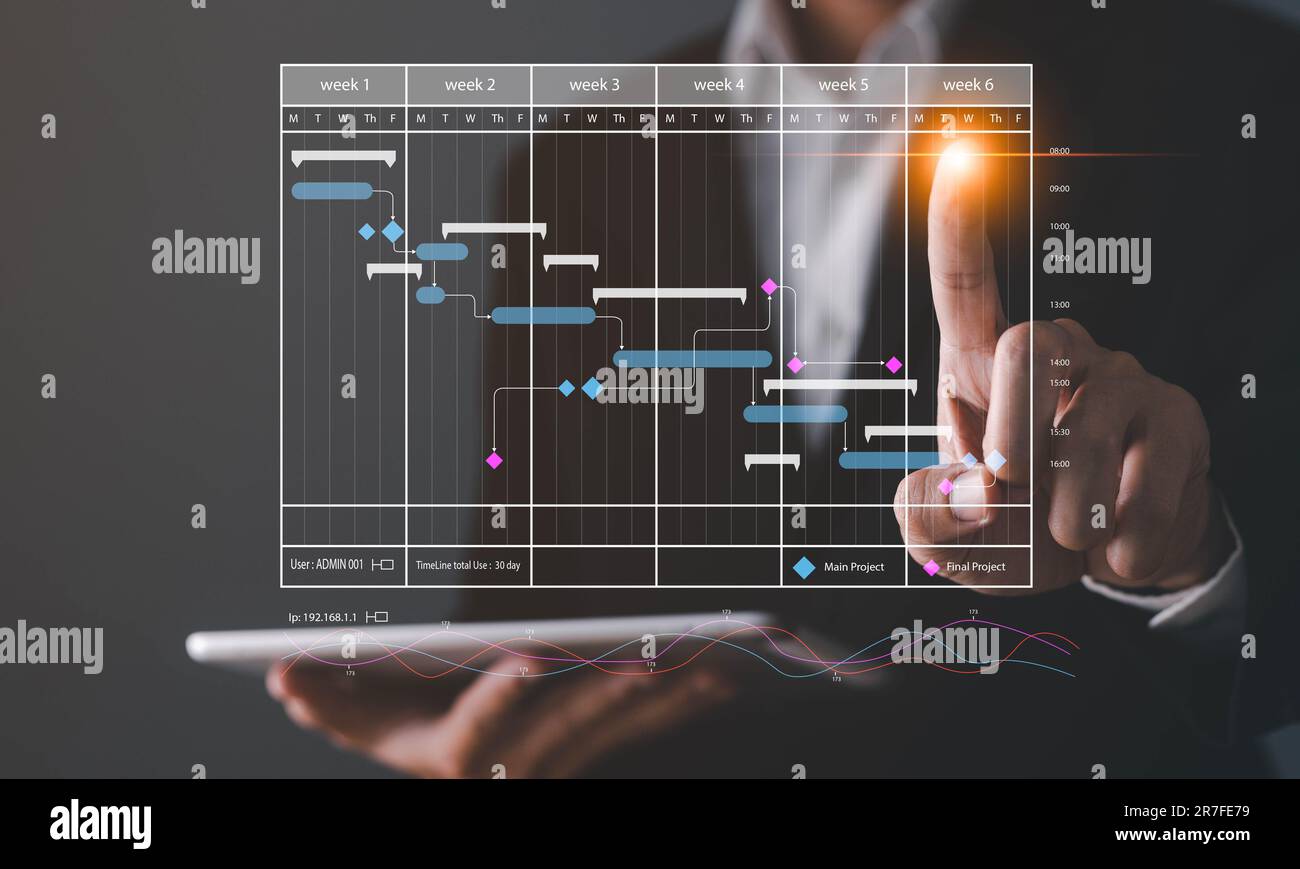 Project manager che lavora con la pianificazione del grafico Gantt per pianificare attività e risultati finali. Pianificazione delle attività con un software di pianificazione, strategia aziendale f Foto Stock