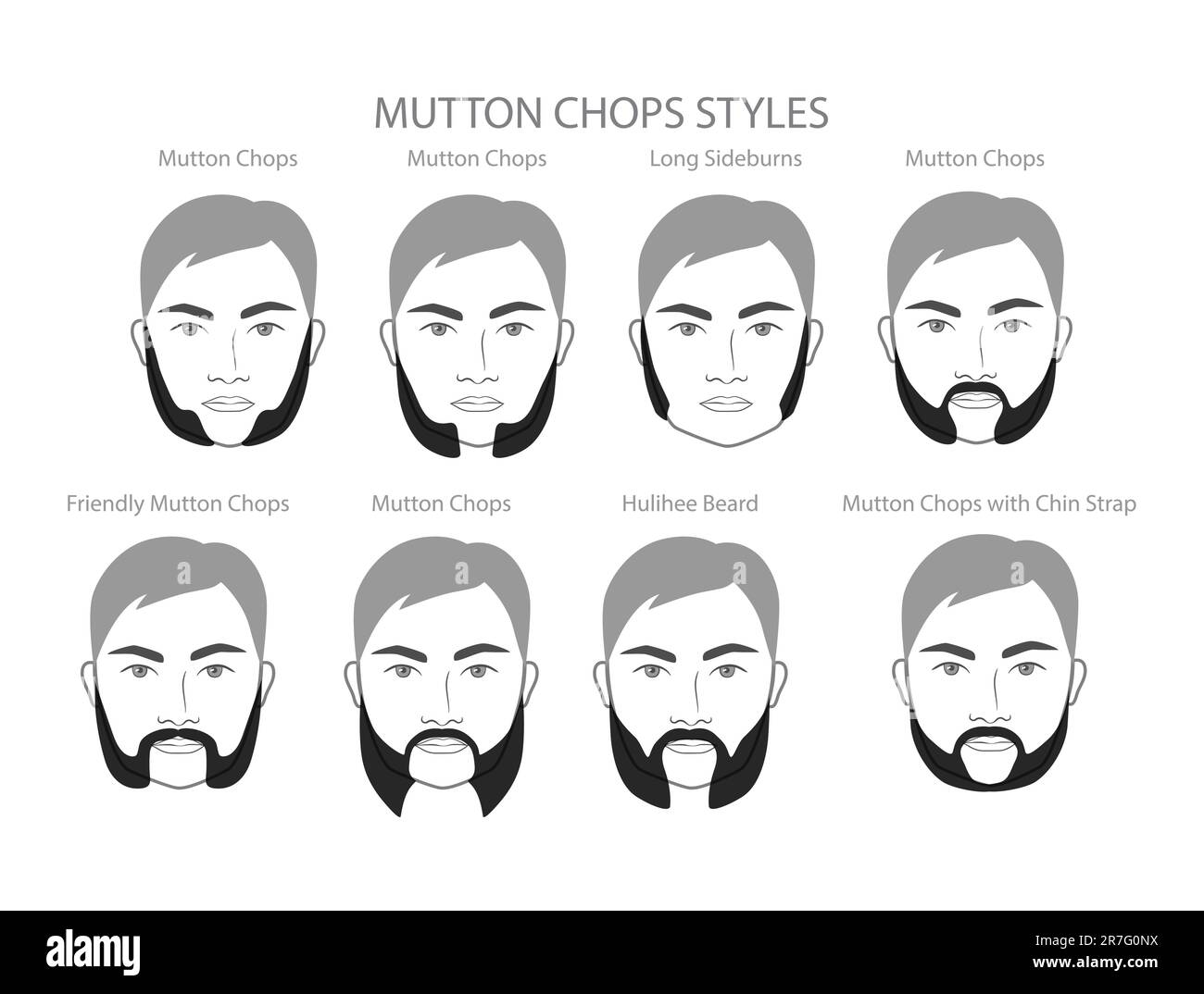 Set di Mutton Chops barba e baffi con nome testo stile uomini volto illustrazione capelli facciali. Vector nero ritratto maschile Fashion modello piatto collezione barbiere. Elegante contorno isolato per capelli Illustrazione Vettoriale