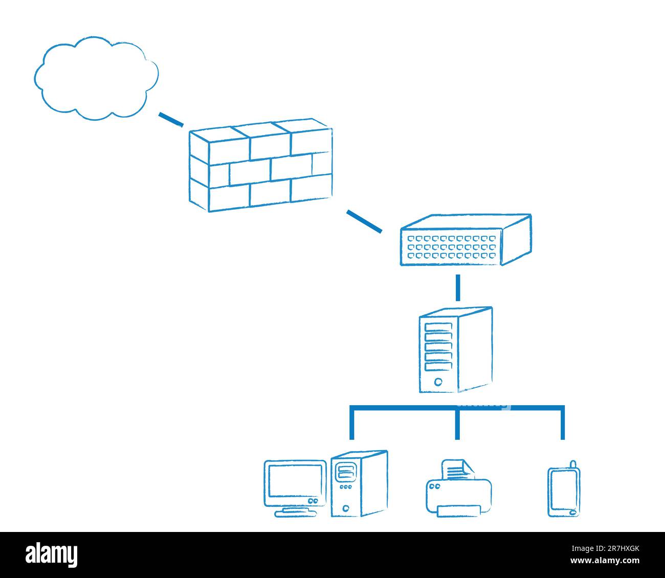 Diagramma di rete connesso a Internet Illustrazione Vettoriale