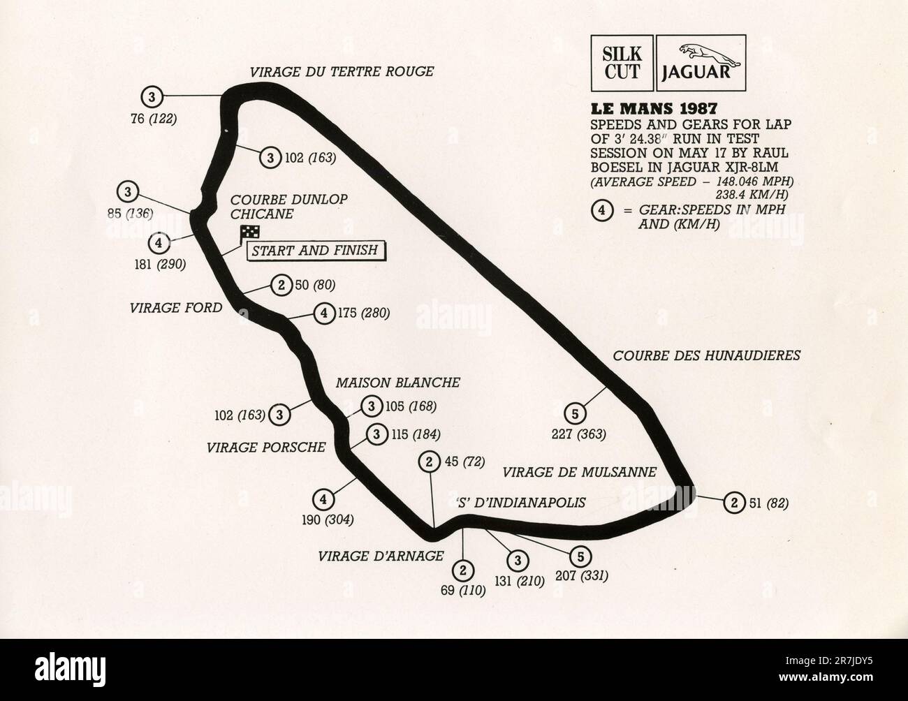 Velocità e marce per giro dal pilota brasiliano della Jaguar Silk Cut Raul Boesel a le Mans, Francia 1987 Foto Stock