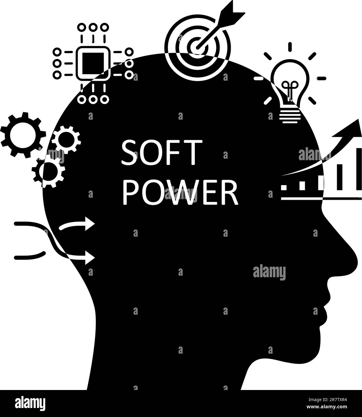 Le icone delle abilità del soft power come concetto di sviluppo di affari corporativi Illustrazione Vettoriale