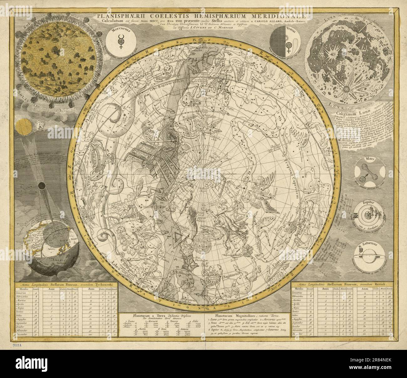 Mappa, vista emisferica con i segni dello Zodiaco e le costellazioni mostrate in figura, come noto nel 1700, grafico Celeste 'Planisphaerii Coelestis' Foto Stock