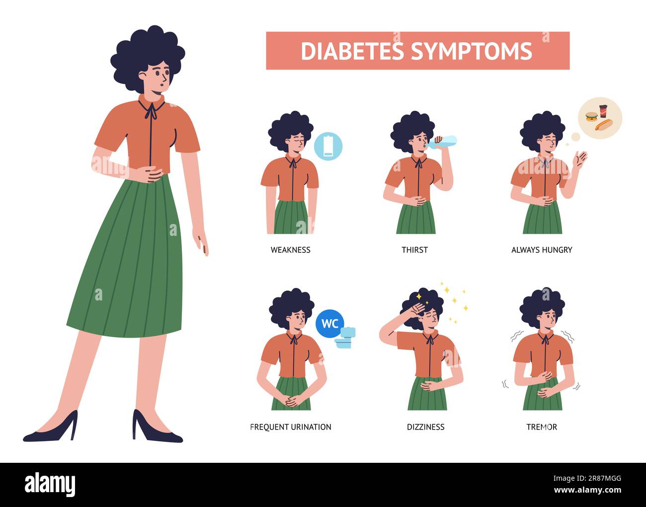 Sintomi del diabete. Donna malata. Insufficienza del sistema endocrino. Livelli elevati di glucosio nel sangue umano. Problemi di salute. Malattia grave. Terapia insulinica. Ipergl Illustrazione Vettoriale
