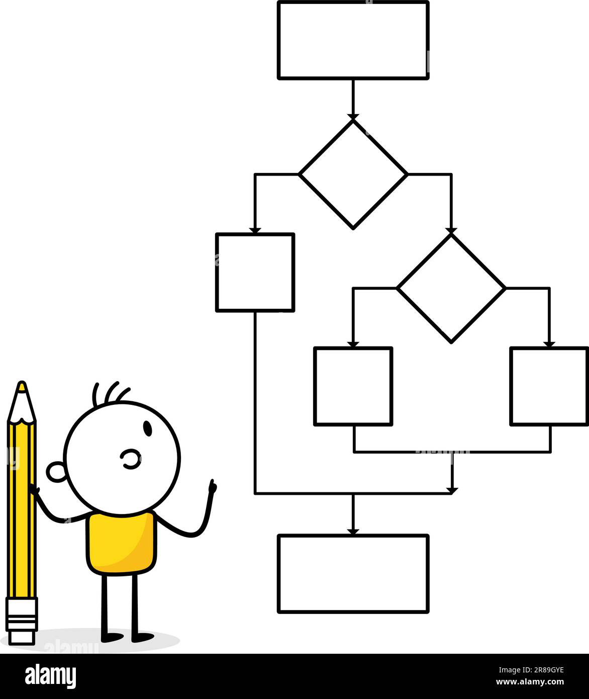 Processo del flusso di lavoro del disegno a fumetti. Processo aziendale, diagramma di flusso per ottenere il risultato, pianificazione della procedura aziendale, soluzione, strategia per implementare il concetto. V Illustrazione Vettoriale