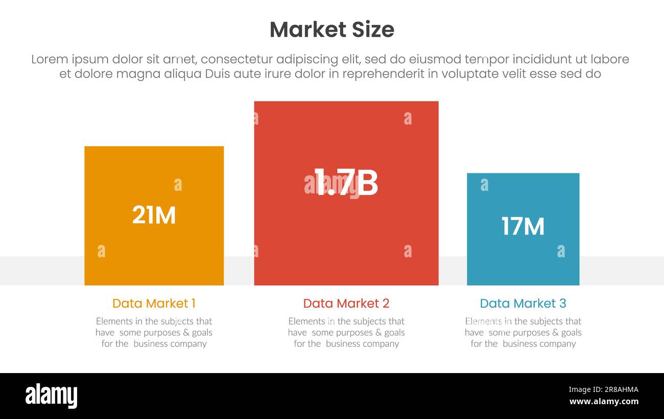 dimensioni del mercato o dimensioni dell'infografica sulle vendite modello di fase a 3 punti con casella dati quadrata nella direzione giusta per l'illustrazione vettoriale della presentazione della diapositiva Foto Stock