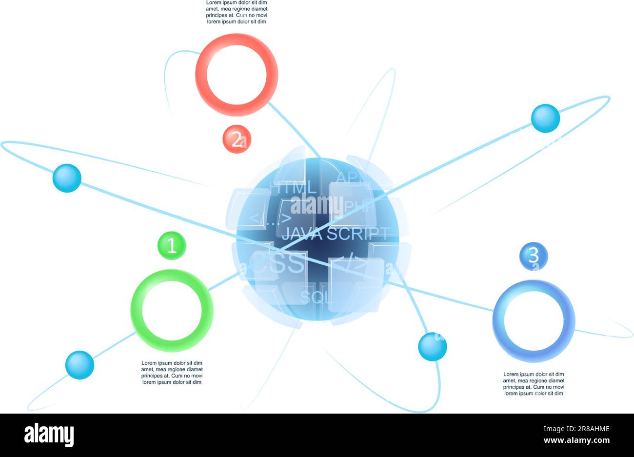 Modello di progettazione di grafici infografici di scripting lato client Illustrazione Vettoriale