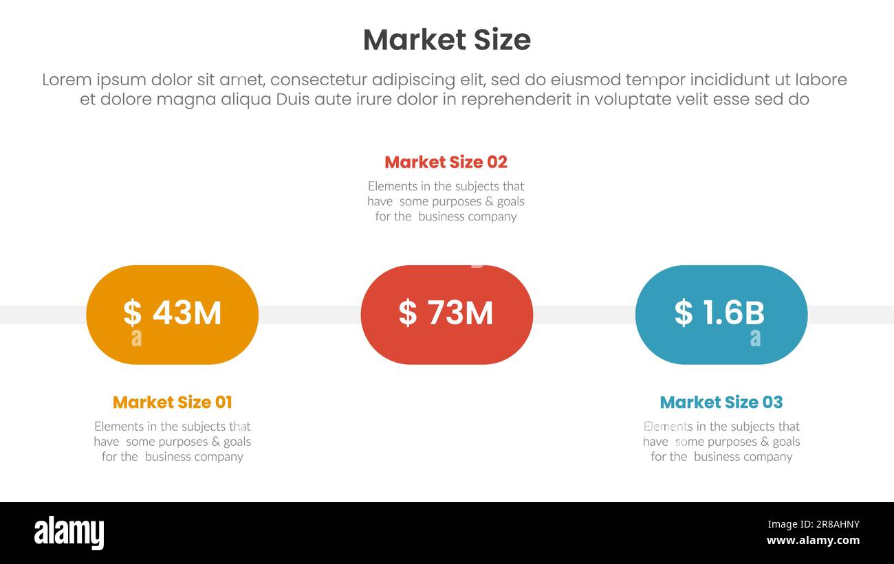 dimensioni del mercato o dimensioni delle vendite infografica modello di palco a 3 punti con scatola rotonda arrotondata con direzione orizzontale destra per il vettore di presentazione delle diapositive i Foto Stock