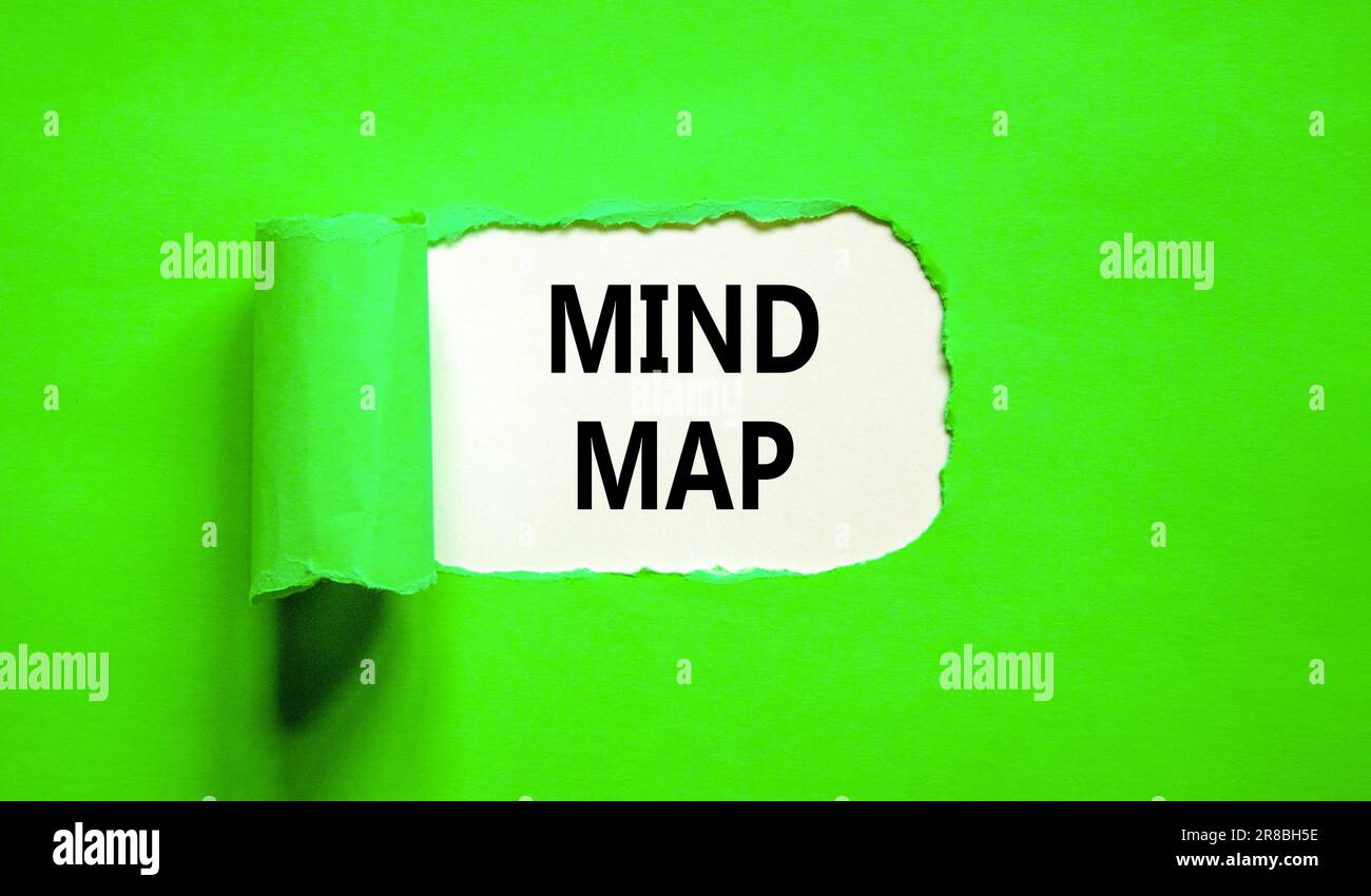 Simbolo della mappa mentale. Concept Words Mind map su un bellissimo white paper su uno sfondo verde. Business, supporto, motivazione, psicologico e min Foto Stock