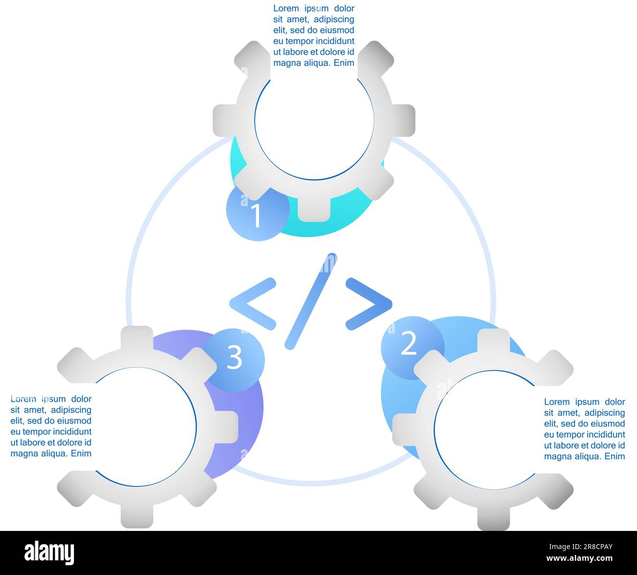 Modello di progettazione grafico infografica per la prevenzione di software dannosi Illustrazione Vettoriale
