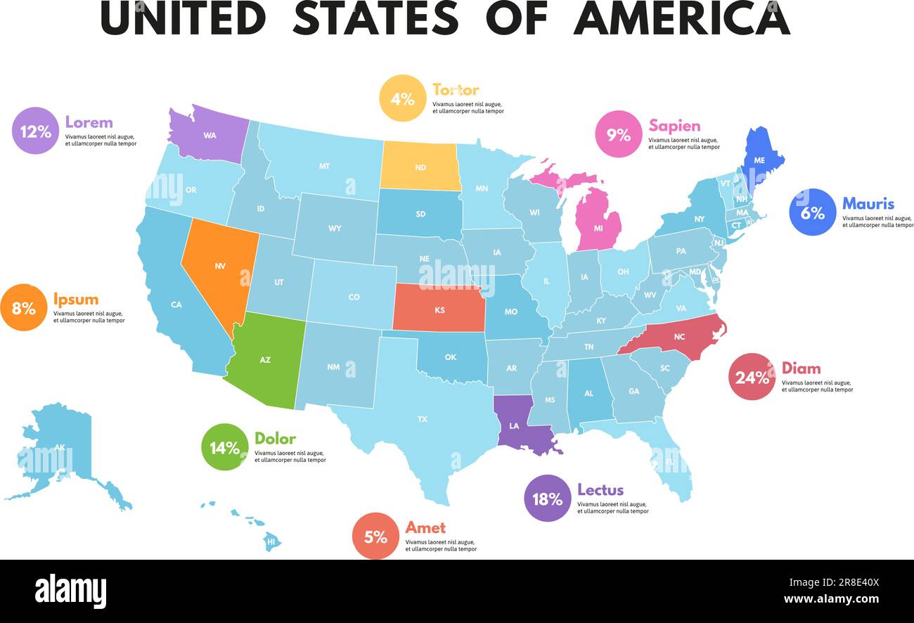 Infografica sulla mappa degli Stati Uniti. Visualizzazione dei dati sociali negli Stati Uniti d'America, modello di presentazione vettoriale delle statistiche di stato. Cartografia con parte colorata Illustrazione Vettoriale