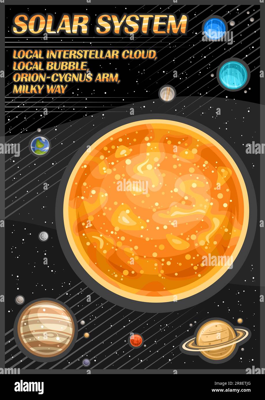 Vector Poster for Solar System, banner verticale decorativo con illustrazione dei pianeti rotanti del sistema solare intorno al sole dei cartoni animati su sfondo stellato, Illustrazione Vettoriale