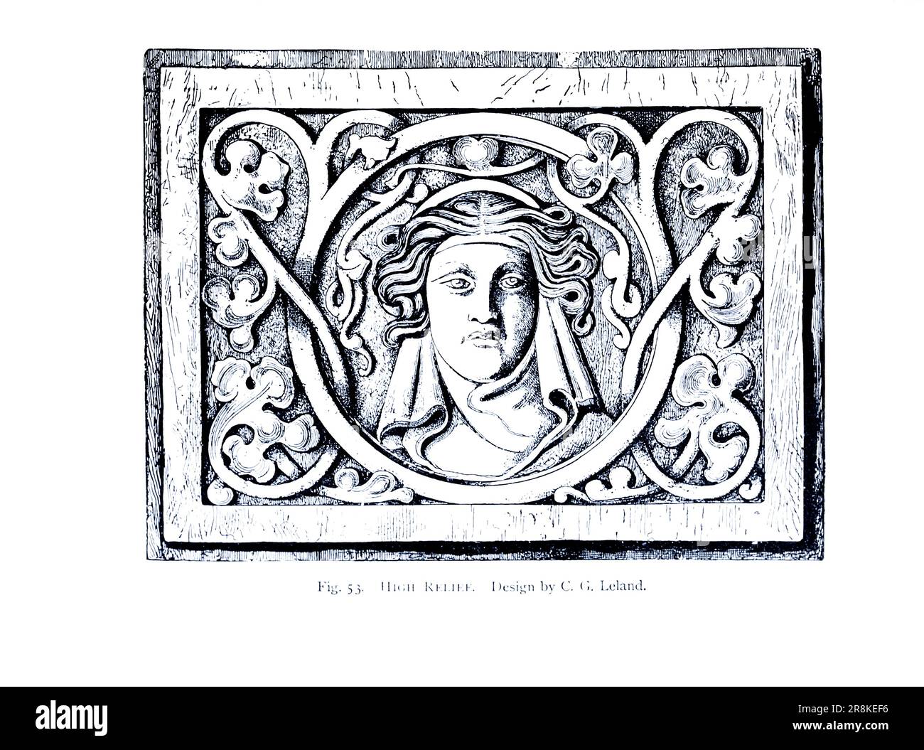 High Relief Design di C. G. Leland lineart sketch dal libro ' Un manuale di scultura in legno ' di Leland, Charles Godfrey, 1824-1903; e Holtzappel, John Jacob anno di pubblicazione 1891 da New York, Scribner Foto Stock