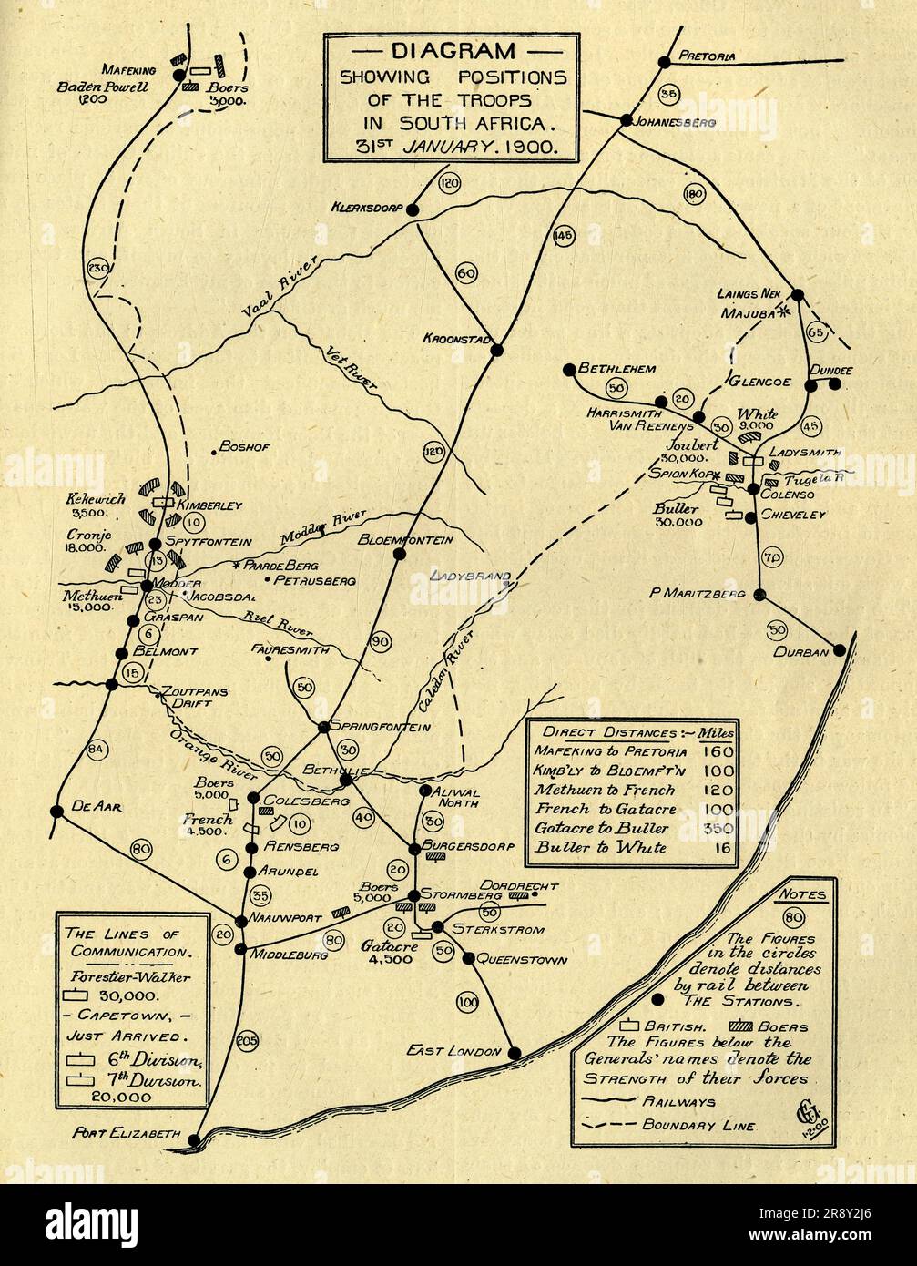 "Diagramma che mostra le posizioni delle truppe in Sudafrica, 31 gennaio 1900", (c1900). Boer Wars. Mappa che mostra le linee di comunicazione e le posizioni degli inglesi e dei boeri: "Le cifre nei cerchi indicano le distanze per ferrovia tra le stazioni... le cifre sotto i nomi dei generali denotano la forza della loro forza [cioè il numero di soldati]". Da "Cassell's History of England, Vol. IX". [Cassell and Company, Limited, Londra, Parigi, New York &amp; Melbourne] Foto Stock