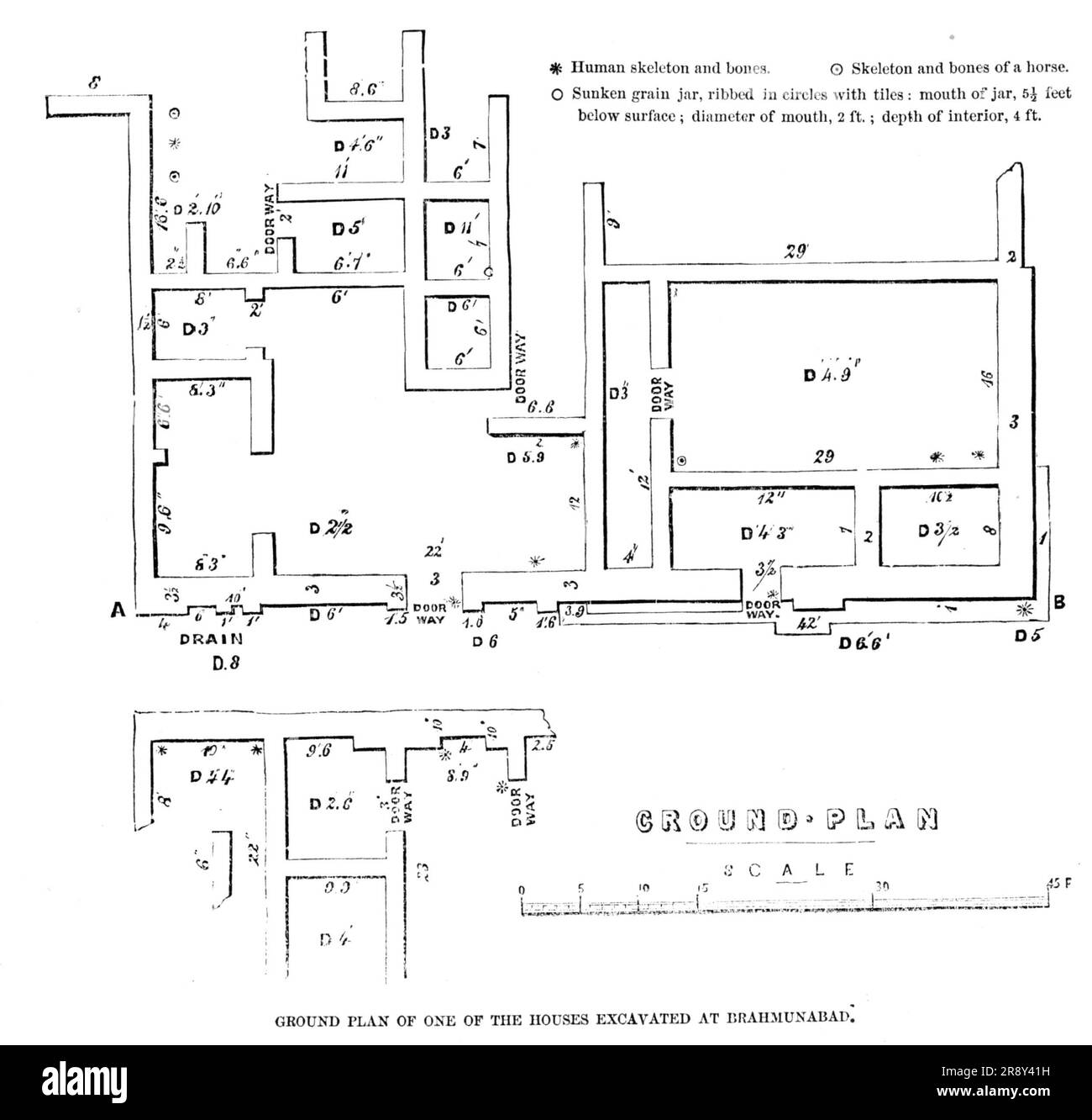 Pianta di una delle case scavate a Brahmunabad, 1857. Antica città in quello che oggi è il Pakistan, scavata a sue spese dal signor A. F. Bellasis, del servizio civile di Bombay: "...una casa con una varietà di stanze ha iniziato rapidamente a prendere forma e a rivelare le sue proporzioni. Non avevamo scavato due piedi prima di arrivare a quantità di ossa, e... Scheletri... così numerosi che non era possibile scavare una Powra (una grande zappa) piena di terra senza sollevare particelle di ossa. Per quanto ne so, molti erano innegabilmente ossa umane, e altri di bovini e cavalli. Le ossa umane erano c Foto Stock