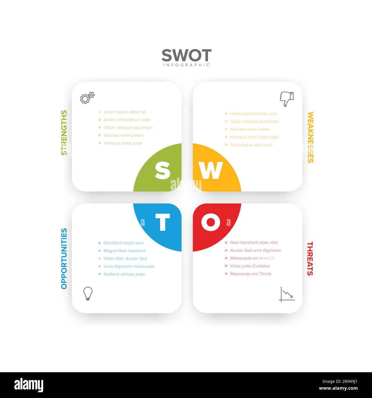 Modello di schema di diagramma Vector SWOT (punti di forza, punti deboli, opportunità, minacce) costituito da quattro blocchi quadrati bianchi con lettere grandi. SWOT minimali Illustrazione Vettoriale