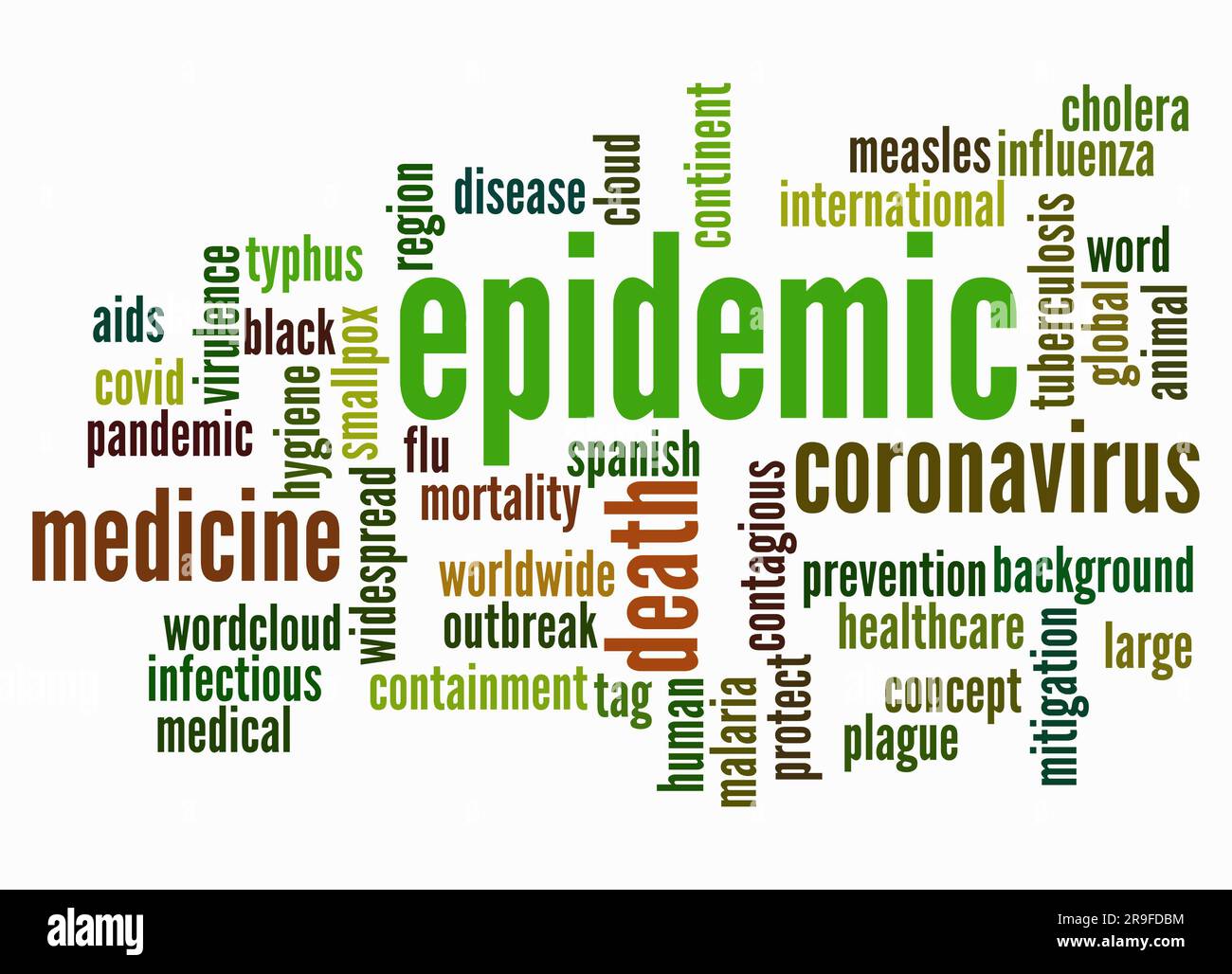 Word Cloud con concetto EPIDEMICO creare solo con testo. Foto Stock