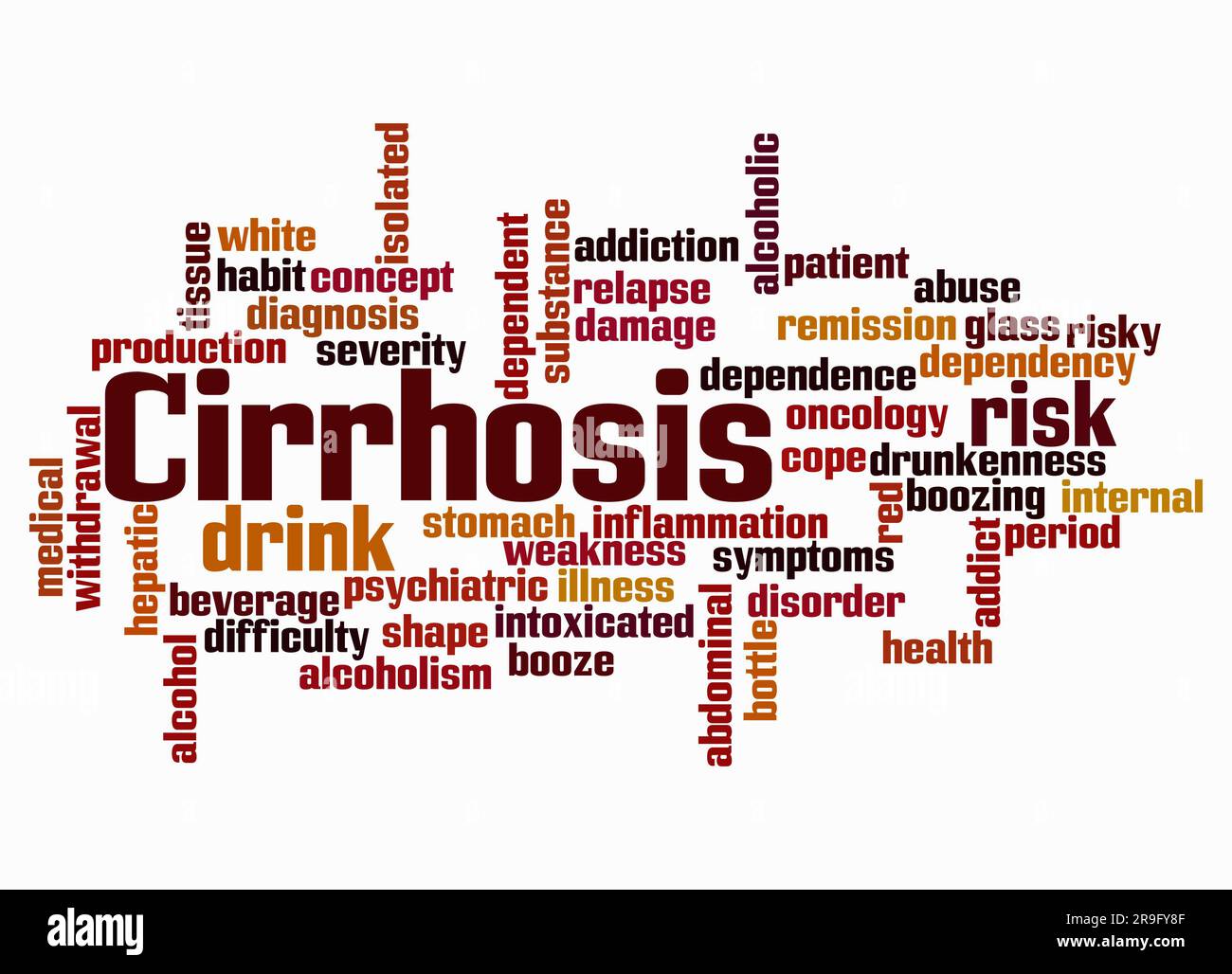 Word Cloud con il concetto di CIRROSI crea solo con testo. Foto Stock