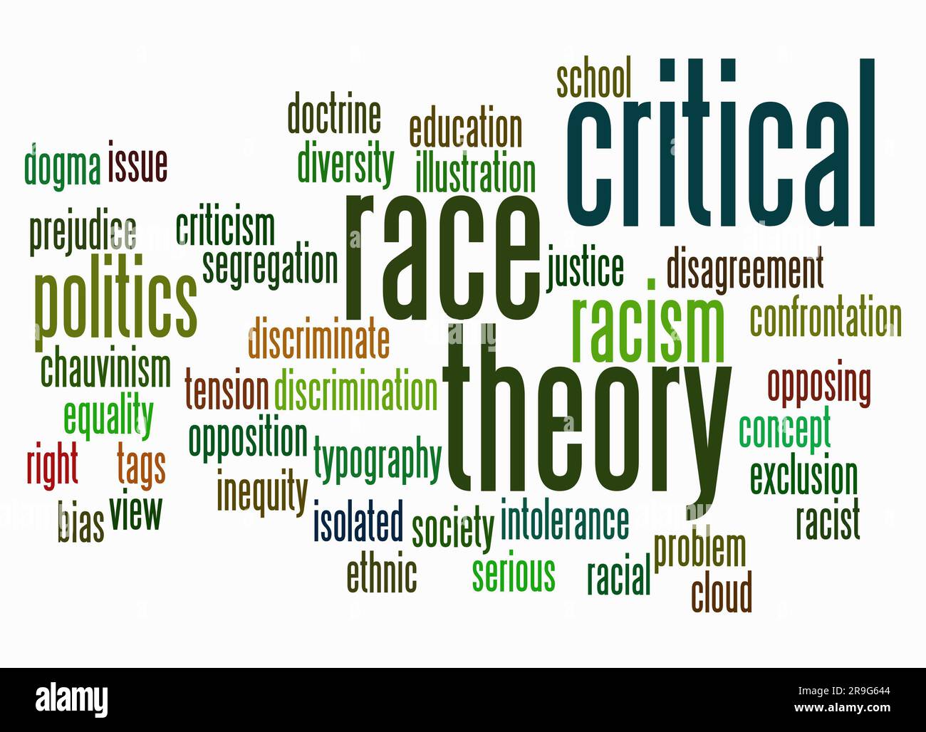 Word Cloud con Critical Race Theory Concept crea solo con testo. Foto Stock