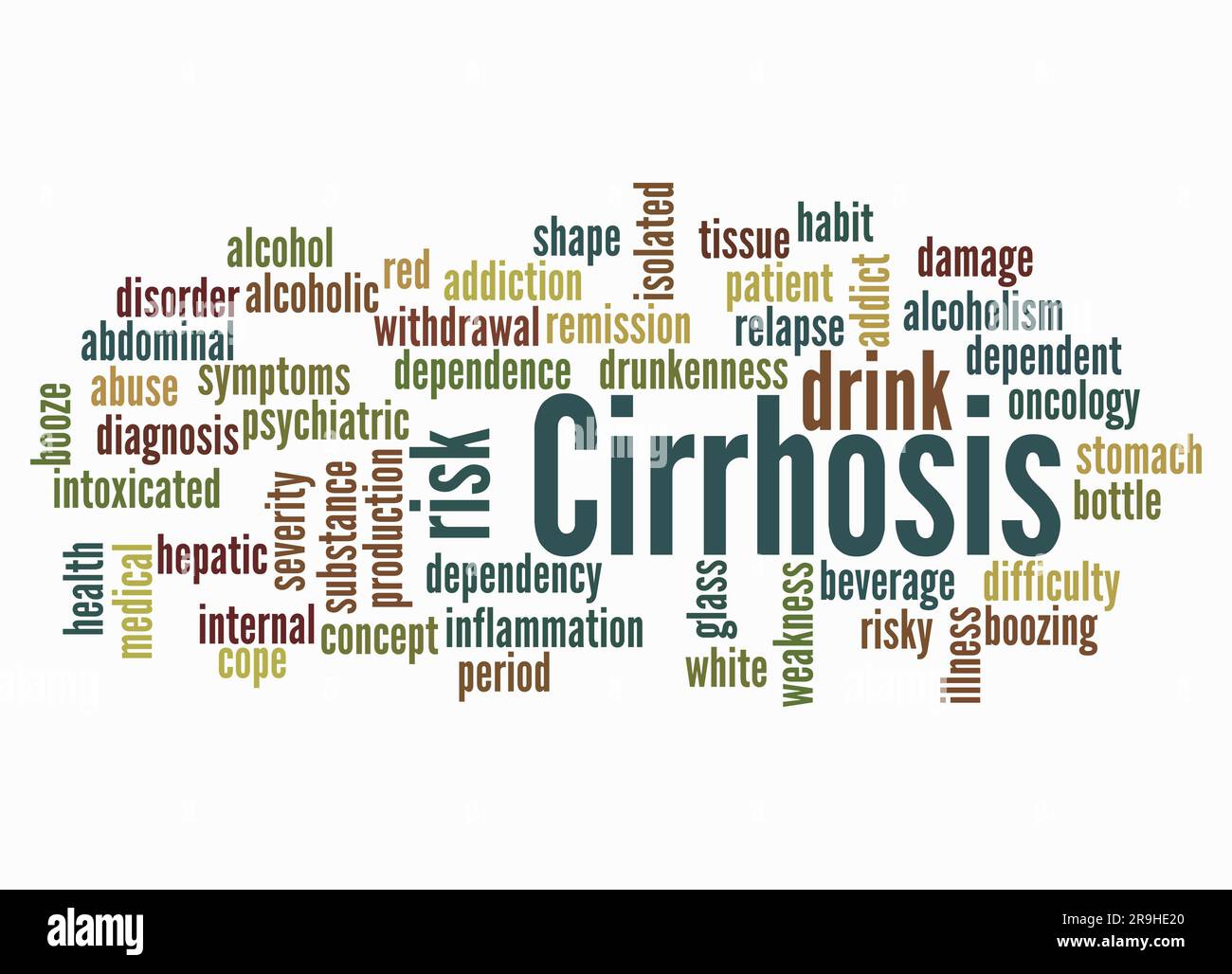 Word Cloud con il concetto di CIRROSI crea solo con testo. Foto Stock