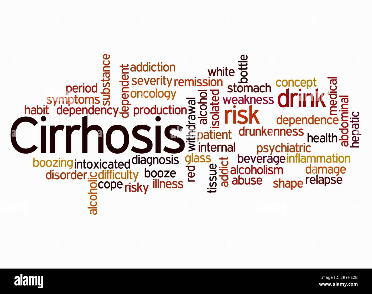 Word Cloud con il concetto di CIRROSI crea solo con testo. Foto Stock