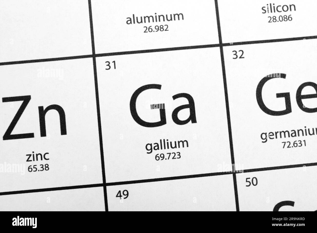 Tabella periodica degli elementi chimici, vista dall'alto Foto Stock
