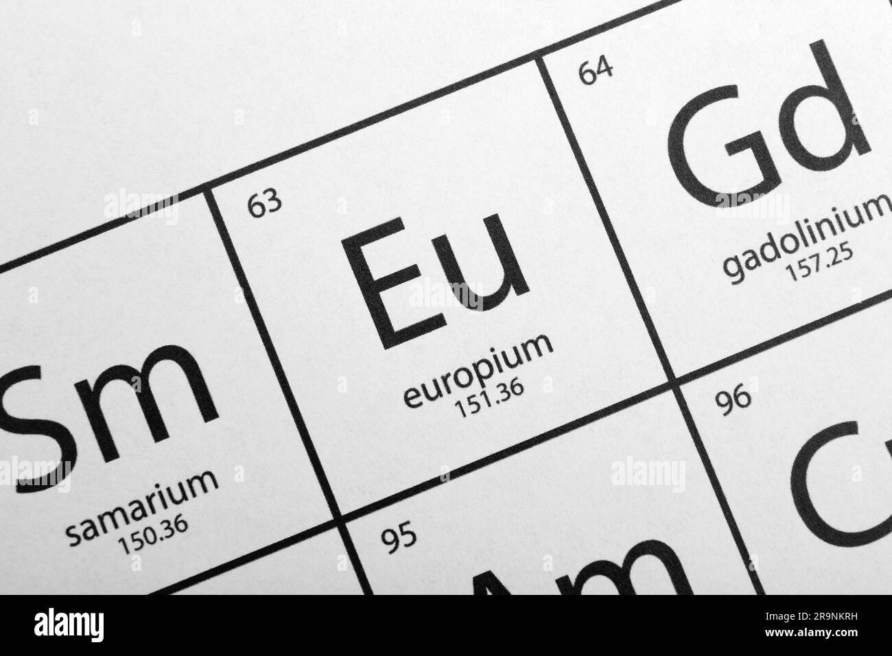Tabella periodica degli elementi chimici, vista dall'alto Foto Stock