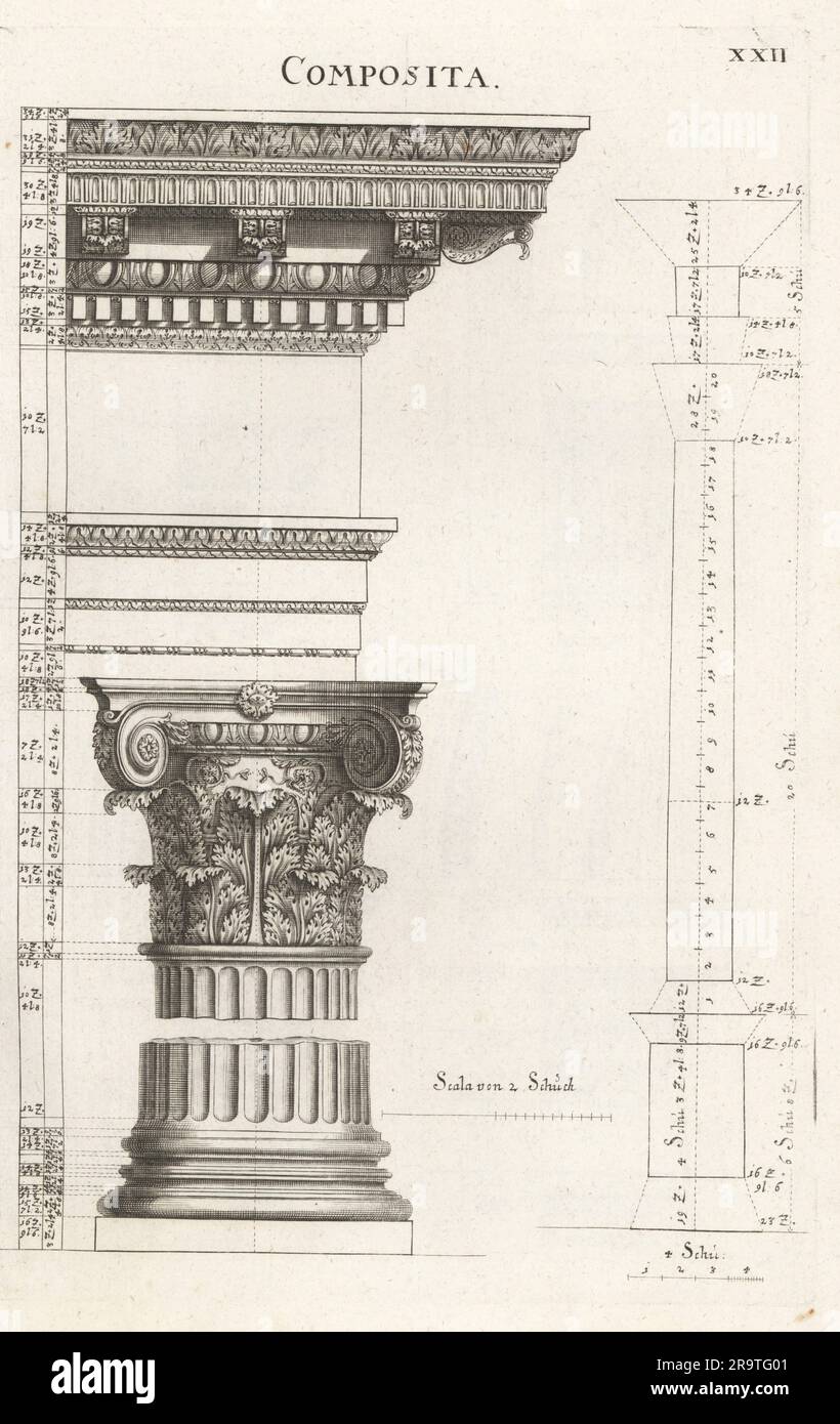 Colonna e trablatura nell'ordine composito. Composita. Copiato da Des ordres des colonnes di Abraham Bosse. Incisione su lastra di rame di Johann Franck da l'Academia Todesca, della Architectura, Scultura & Pittura di Joachim von Sandrart, oder Teutsche Academie, der Edlen Bau- Bild- und Mahlerey-Kunste, Accademia tedesca di architettura, scultura e pittura, Jacob von Sandrart, Norimberga, 1675. Foto Stock