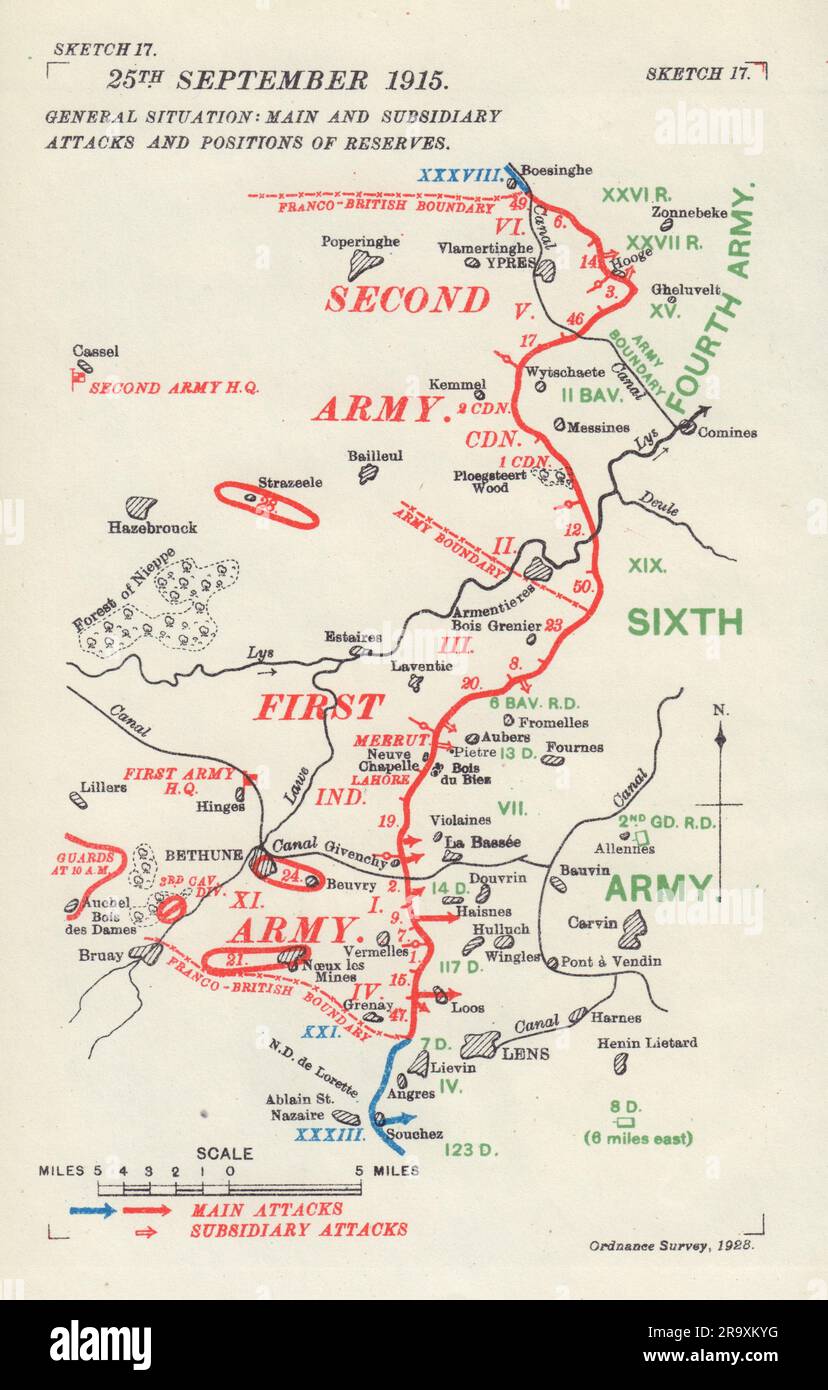 Fronte occidentale 25 settembre 1915. Attacchi e riserve. Prima guerra mondiale. mappa 1928 Foto Stock