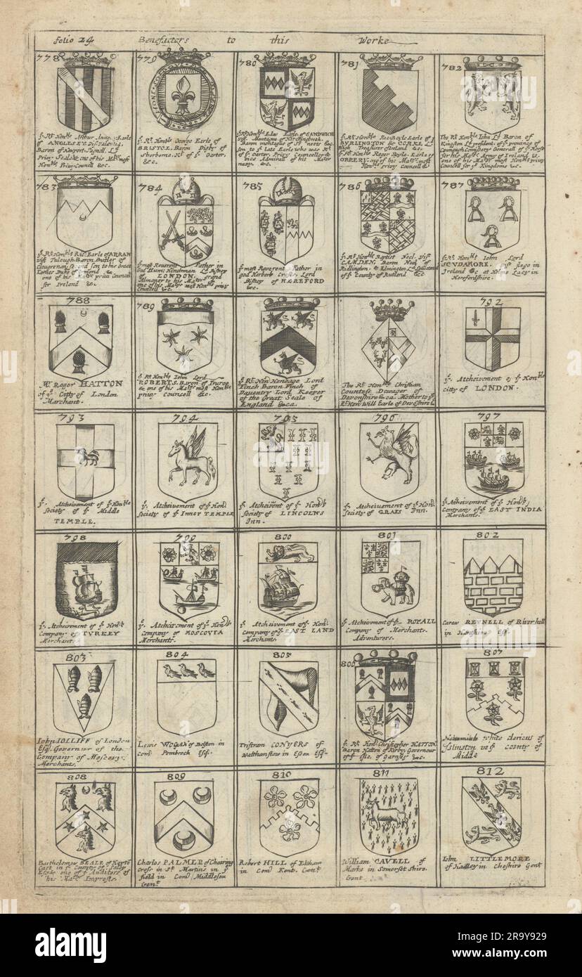 Stemmi di famiglia di benefattori alla Britannia di Blome. Folio 24 n. 778-812 1673 Foto Stock