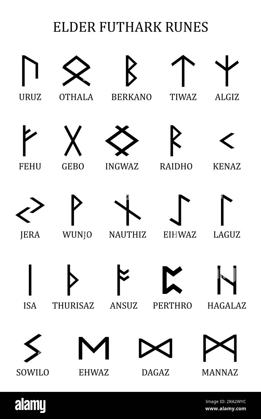Le vecchie Futhark Runes. Una serie di rune norrene. L'alfabeto runico, futhark. Antichi simboli occulti, lettere germaniche su bianco. Foto Stock
